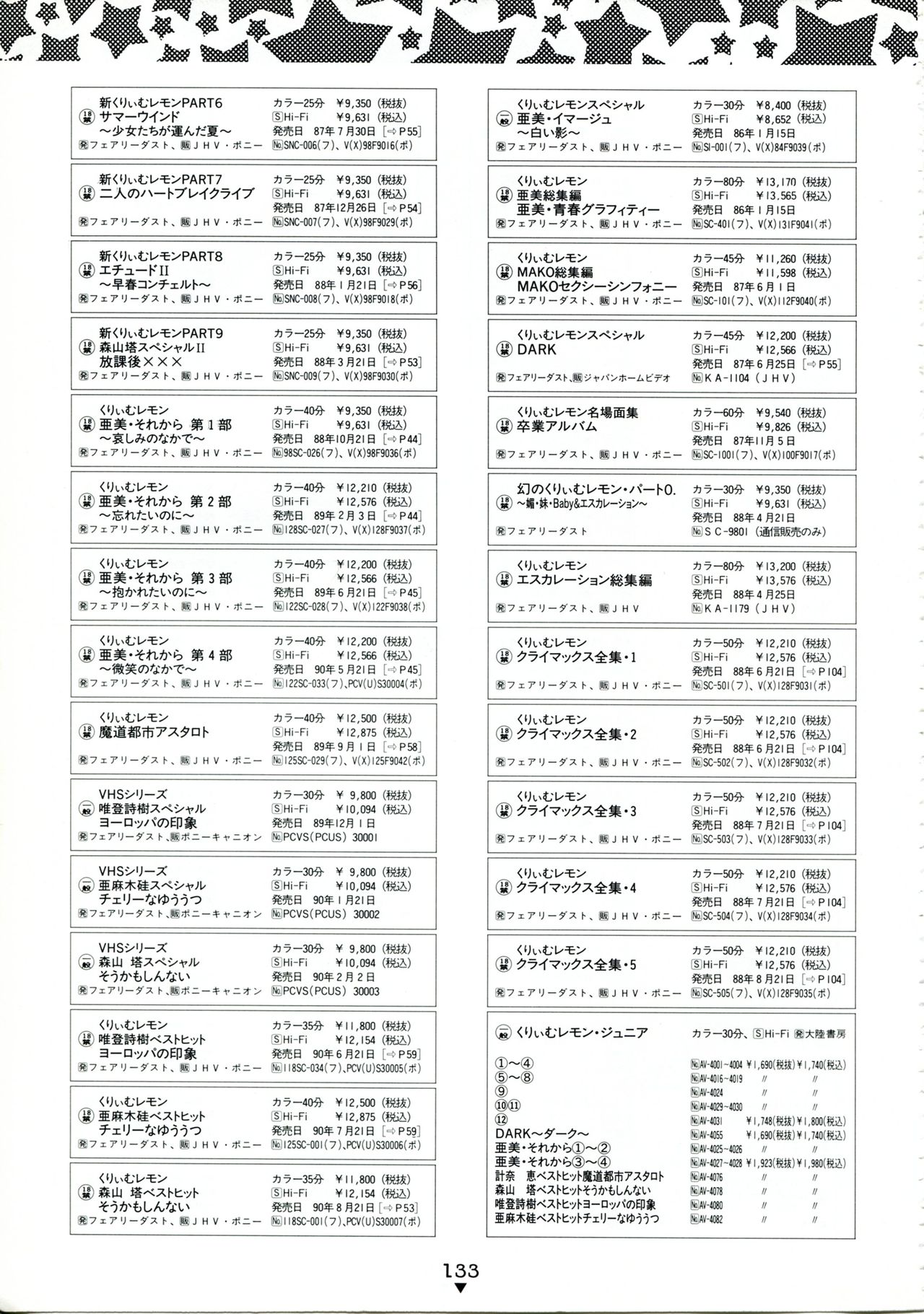 Bishoujo Anime Daizenshuu - Adult Animation Video Catalog 1991 page 129 full