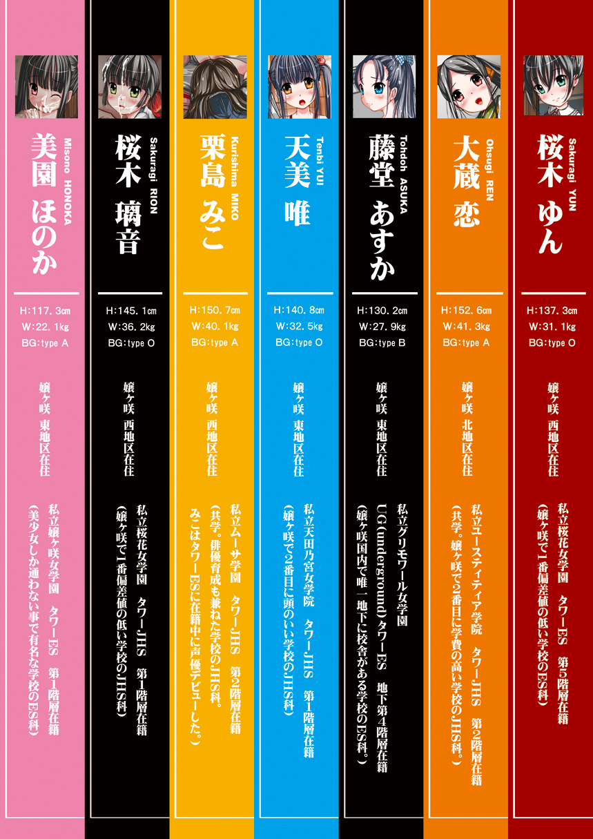 [禁断童話] omnibus7 Digital Edition page 3 full