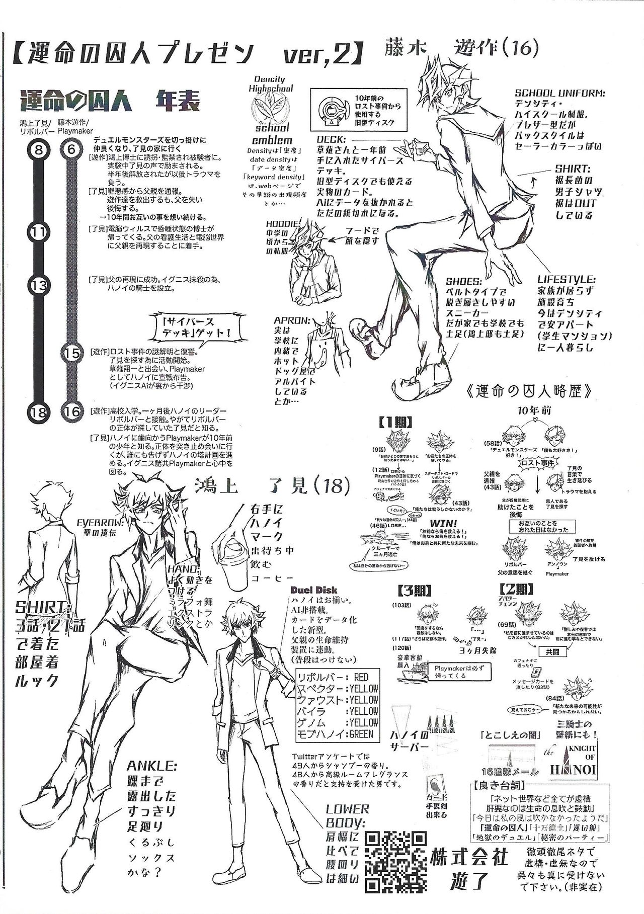 (Link☆Duelmaker4) [one-man band (REN)] Rei rei reina raibaru wa sukidesu ka? (Yu-Gi-Oh! VRAINS) page 27 full