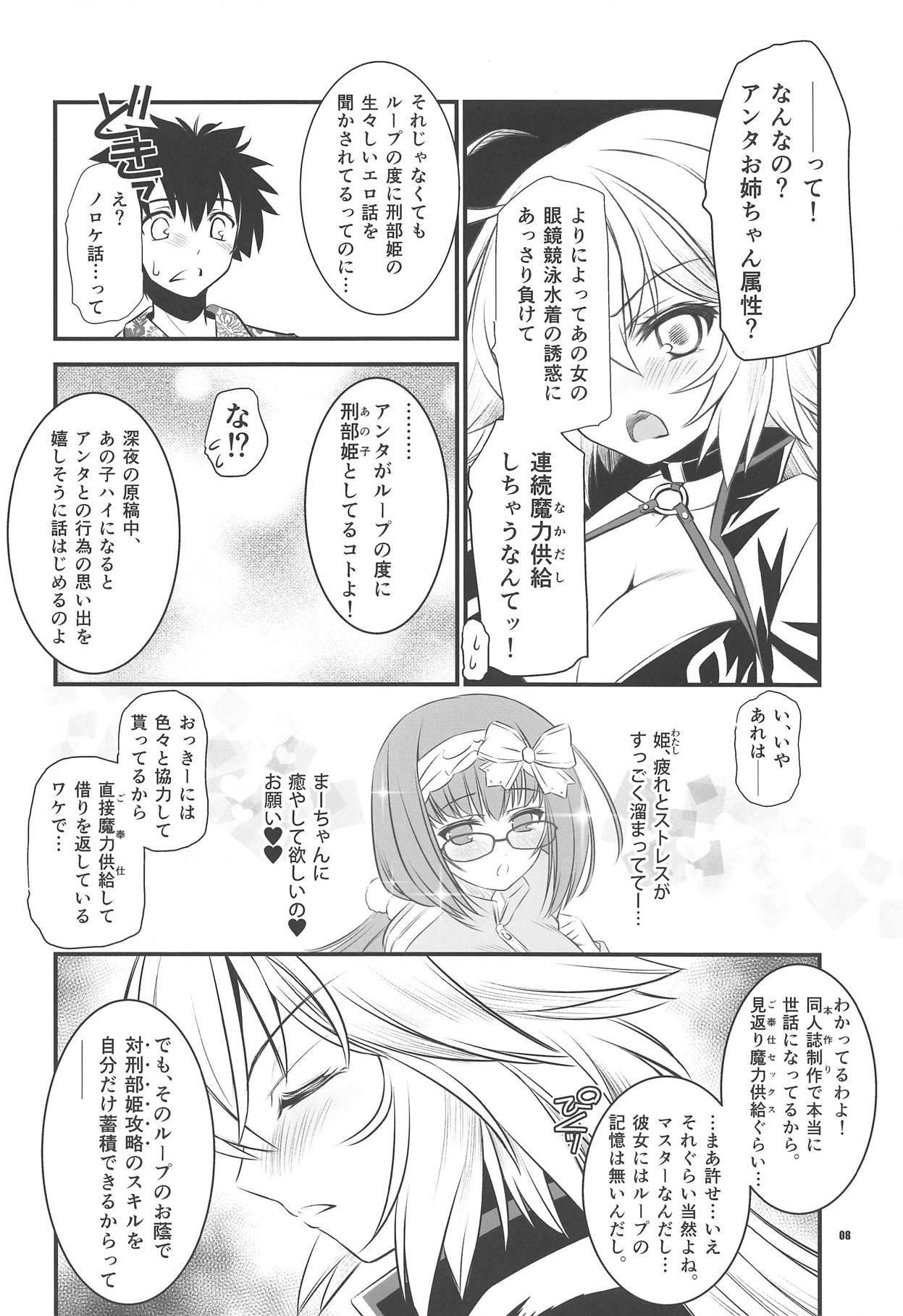 (C95) [Yakan Honpo (Inoue Tommy)] Waga Honoo de Oborejininasai (Fate/Grand Order) page 7 full