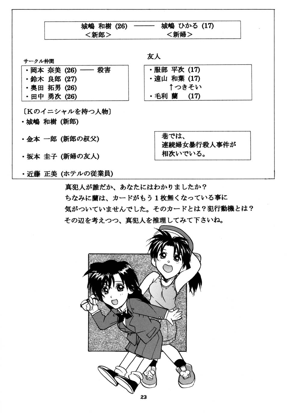 (CR31) [Studio Wallaby (Kika = Zaru)] Detective Kazran (Detective Conan) page 23 full