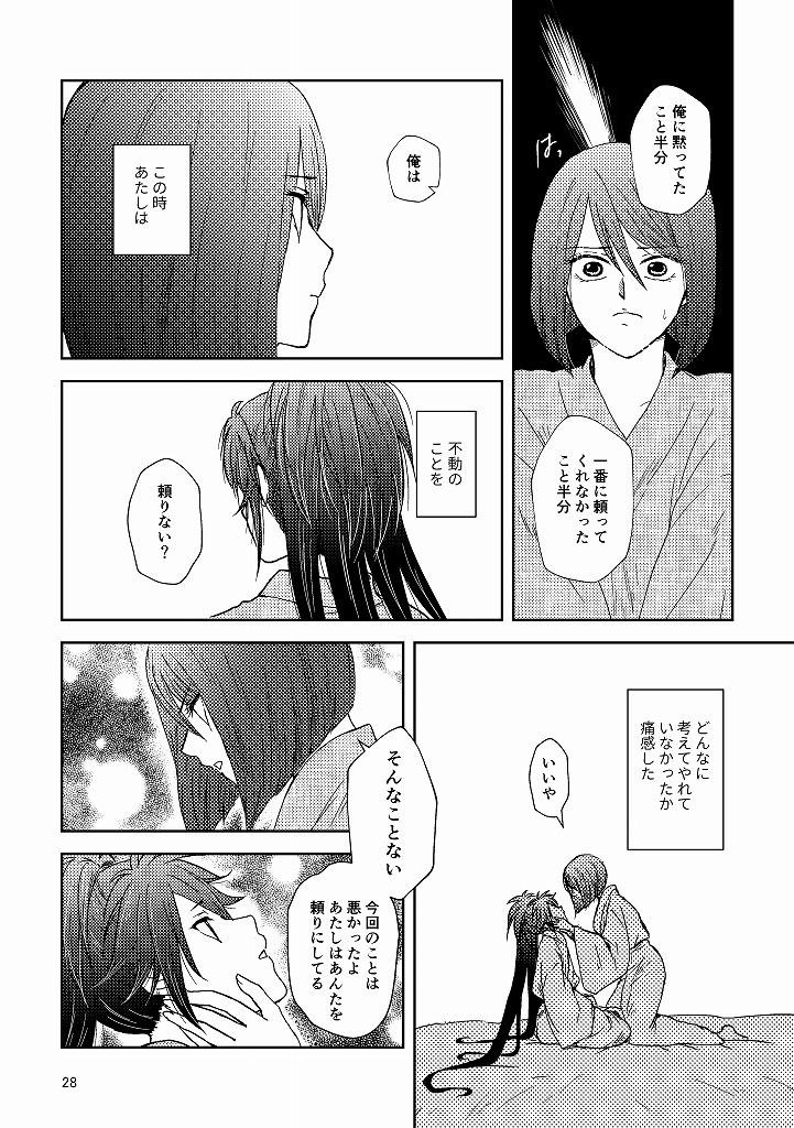 [*Style*] Tsubaki Shou 3 (Touken Ranbu) [Digital] page 26 full