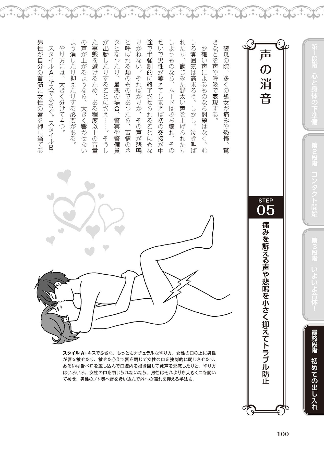 処女喪失・ロストヴァージンSEX完全マニュアル イラスト版……初エッチ page 102 full