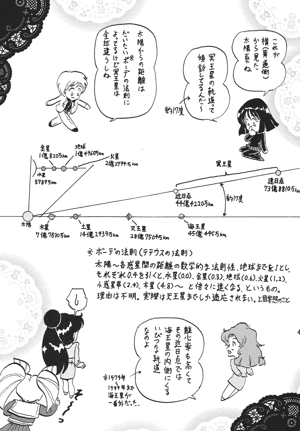 (SC38) [Thirty Saver Street 2D Shooting (Maki Hideto, Sawara Kazumitsu)] Silent Saturn SS 10 (Bishoujo Senshi Sailor Moon) page 40 full