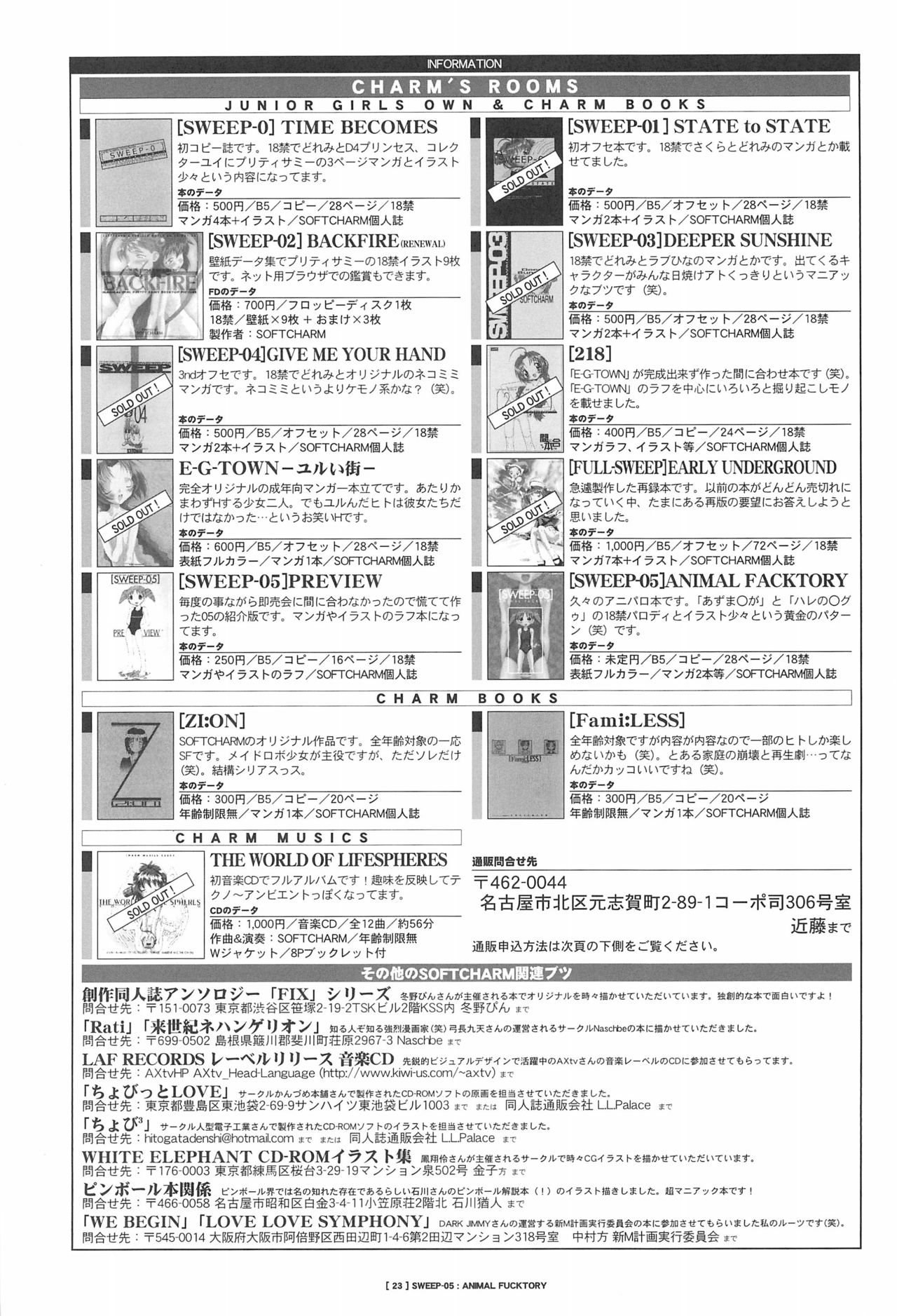 (SC15) [CHARM BOOKS (SOFTCHARM)] SWEEP-05 ANIMAL FUCKTORY (Azumanga Daioh) page 25 full