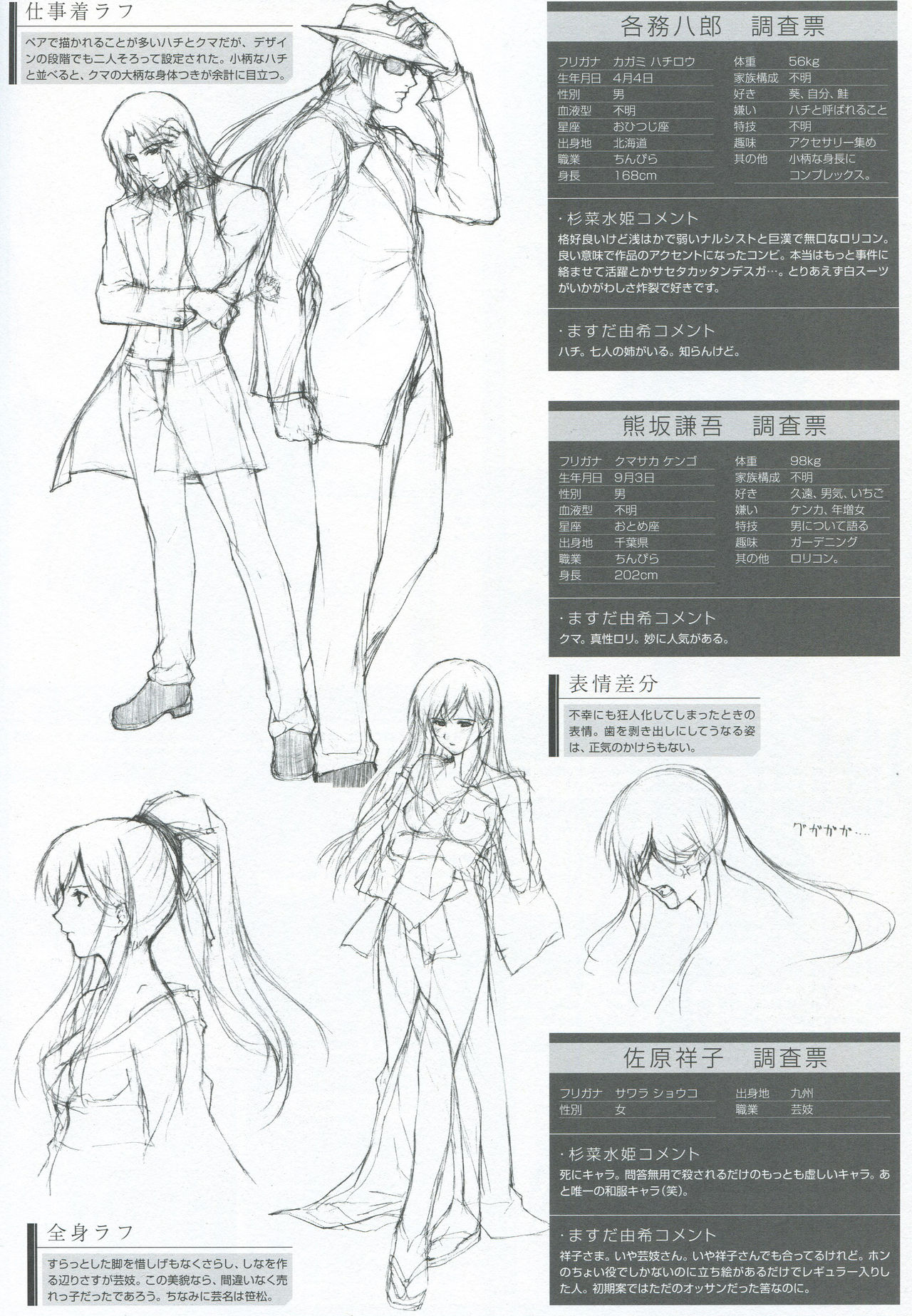 PP -Pianissimo- Visual Guidebook page 17 full