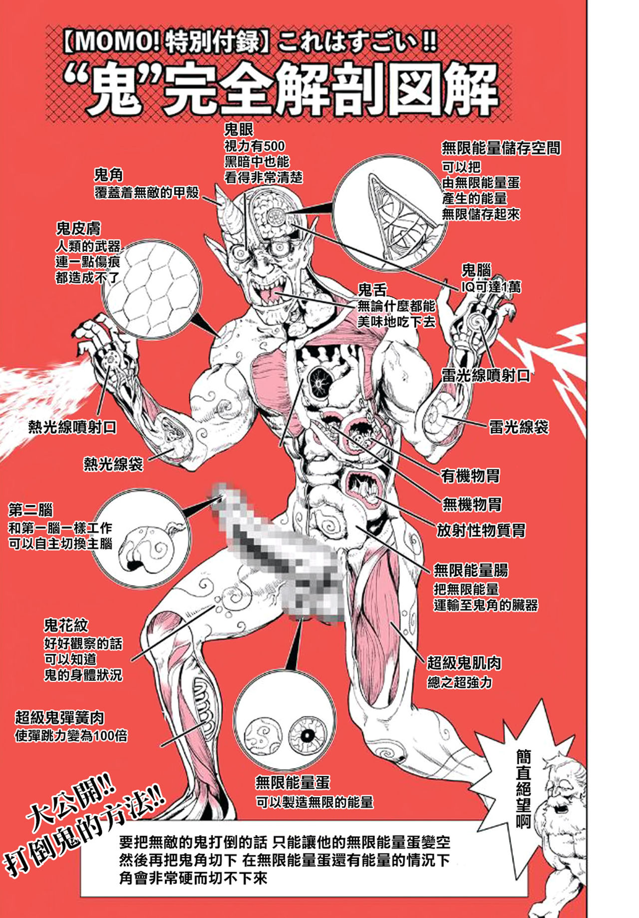 [Gesundheit] Momohime 丨桃桃姬 [Chinese] [沒有漢化] page 55 full