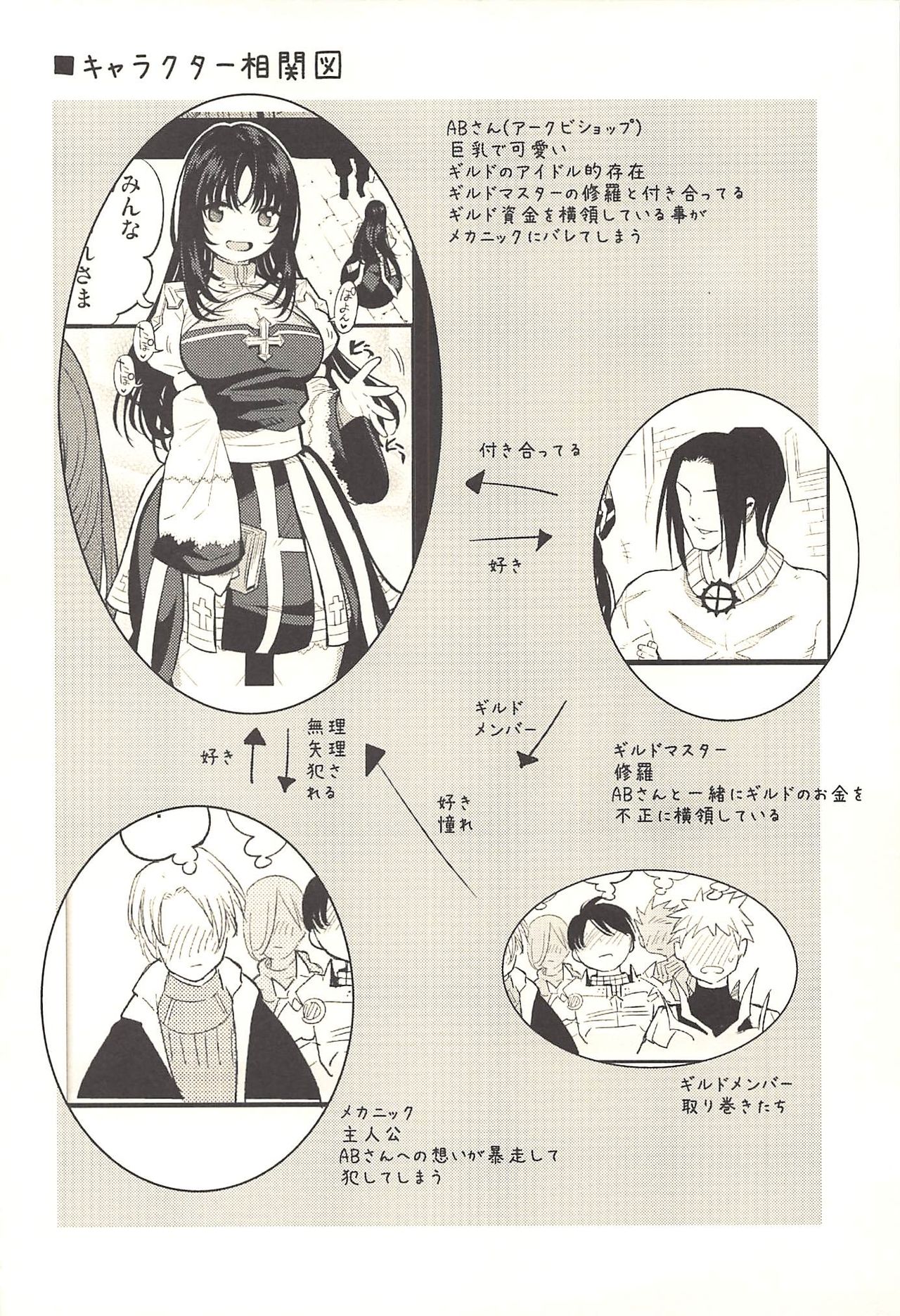 (C94) [Shironegiya (miya9)] Guild no AB-san Sono 2 (Ragnarok Online) page 3 full