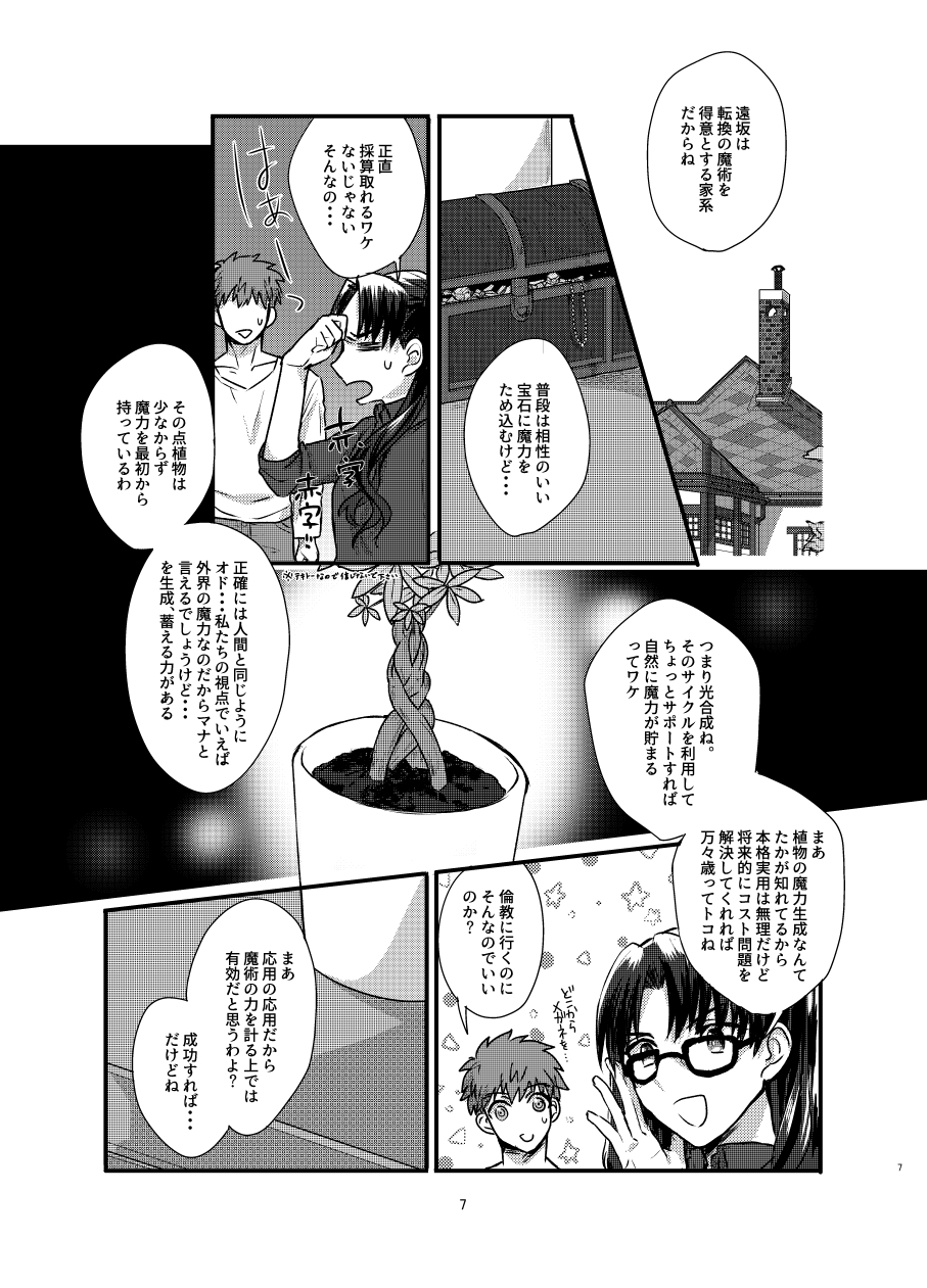 [Microbeurre (Kohata Tsunechika)] Ah! Shirou-kun Abunai (Fate/stay night) [Digital] page 6 full