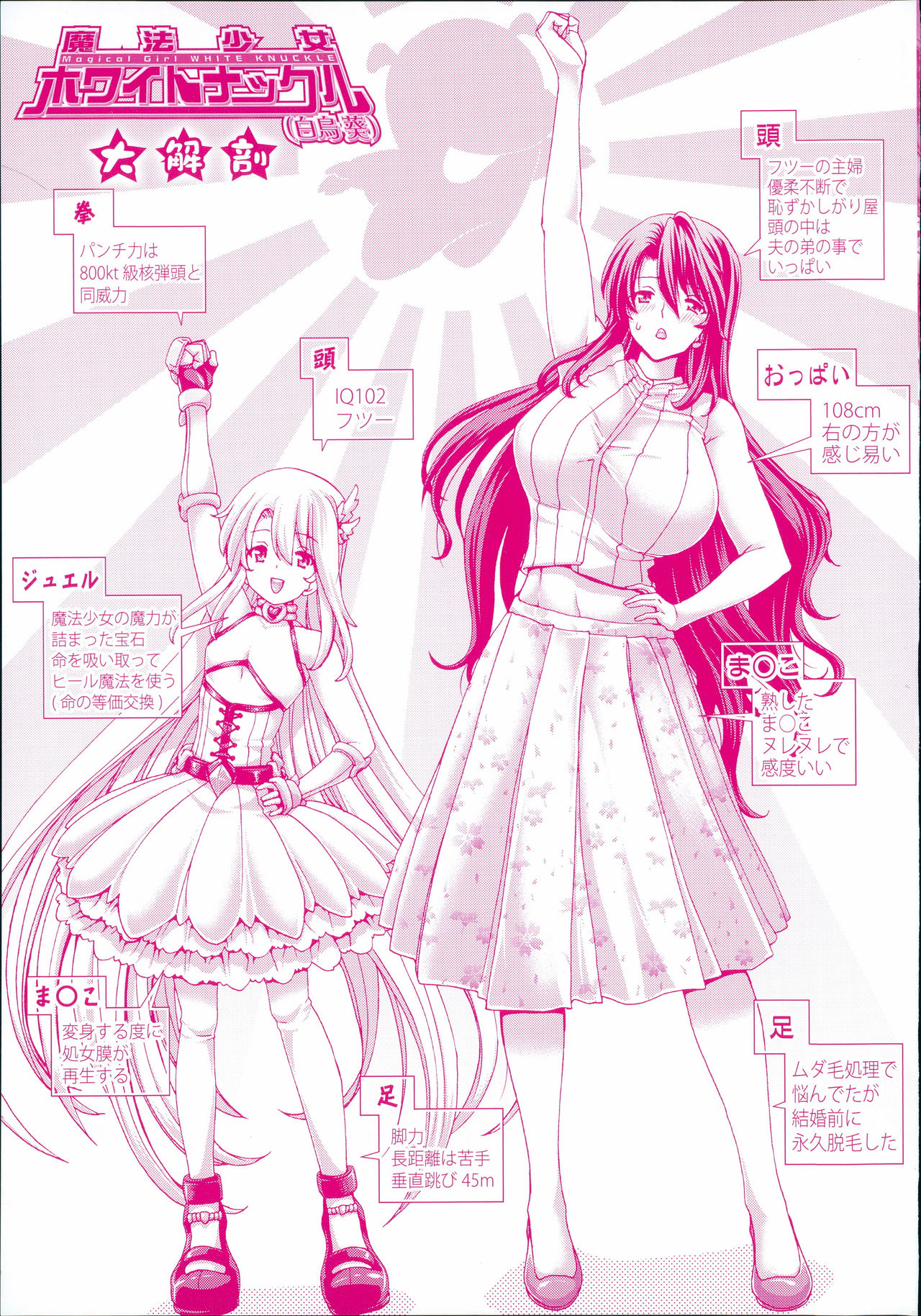 [Hori Hiroaki] Kimochiii Milk o Shiboru Oshigoto (Mesuochi Z ~Kyousei Ninkatsu Haigou Zukan~) [English] {Doujins.com} page 2 full
