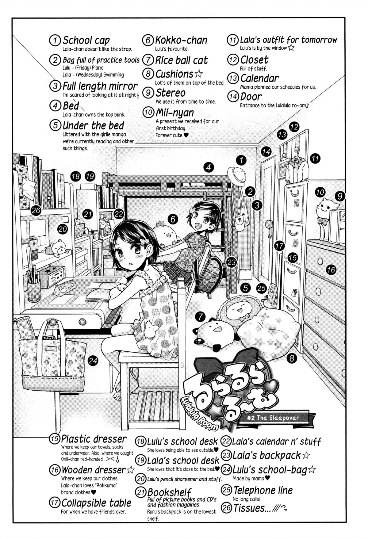 [Minasuki Popuri] Lulalula Room Ch.2 The Sleepover [English] {5 a.m.} page 1 full
