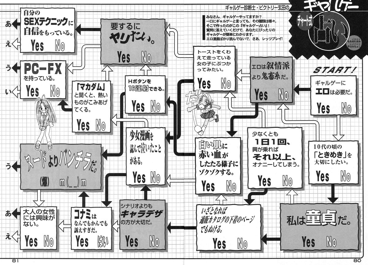 (C57) [Komansha] Tokimeki True Love Hina Heart no Shizuku e Youkoso!! (Love Hina) page 82 full