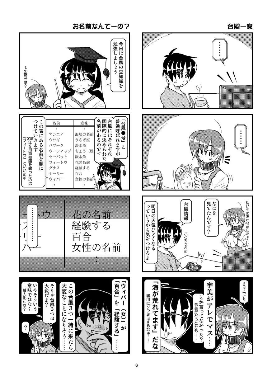[Mumeigei] Kubiwa Diary 7 page 7 full
