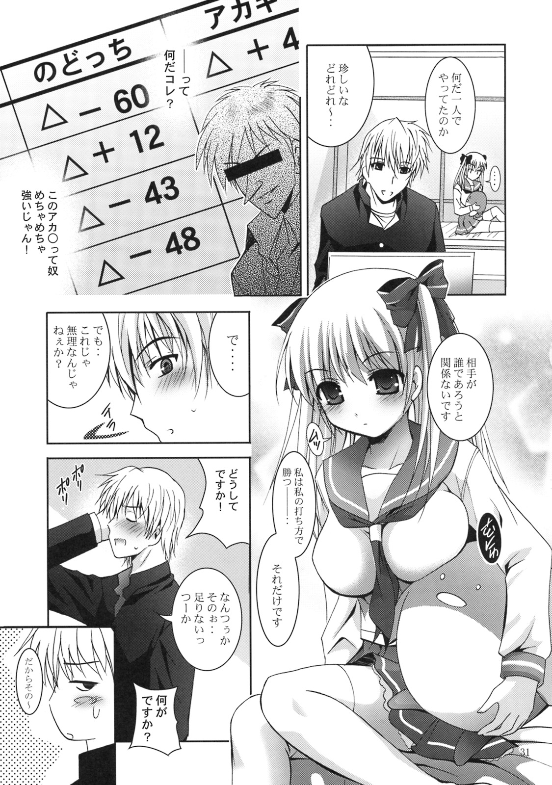 (COMIC1☆3) [Studio BIG-X (Arino Hiroshi)] MOUSOU THEATER 24 (Saki) page 30 full