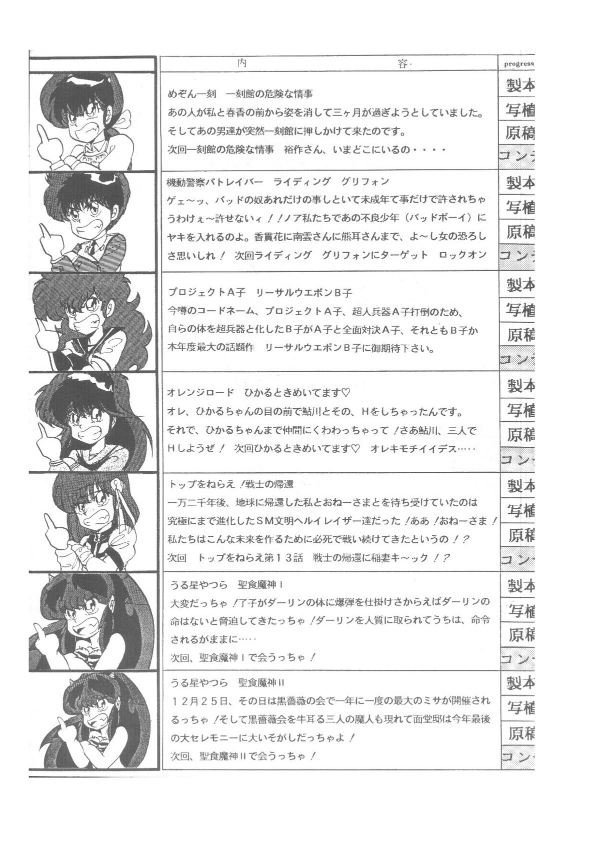 [Global One (MARO)] Sadistic Catalog (Urusei Yatsura) page 13 full