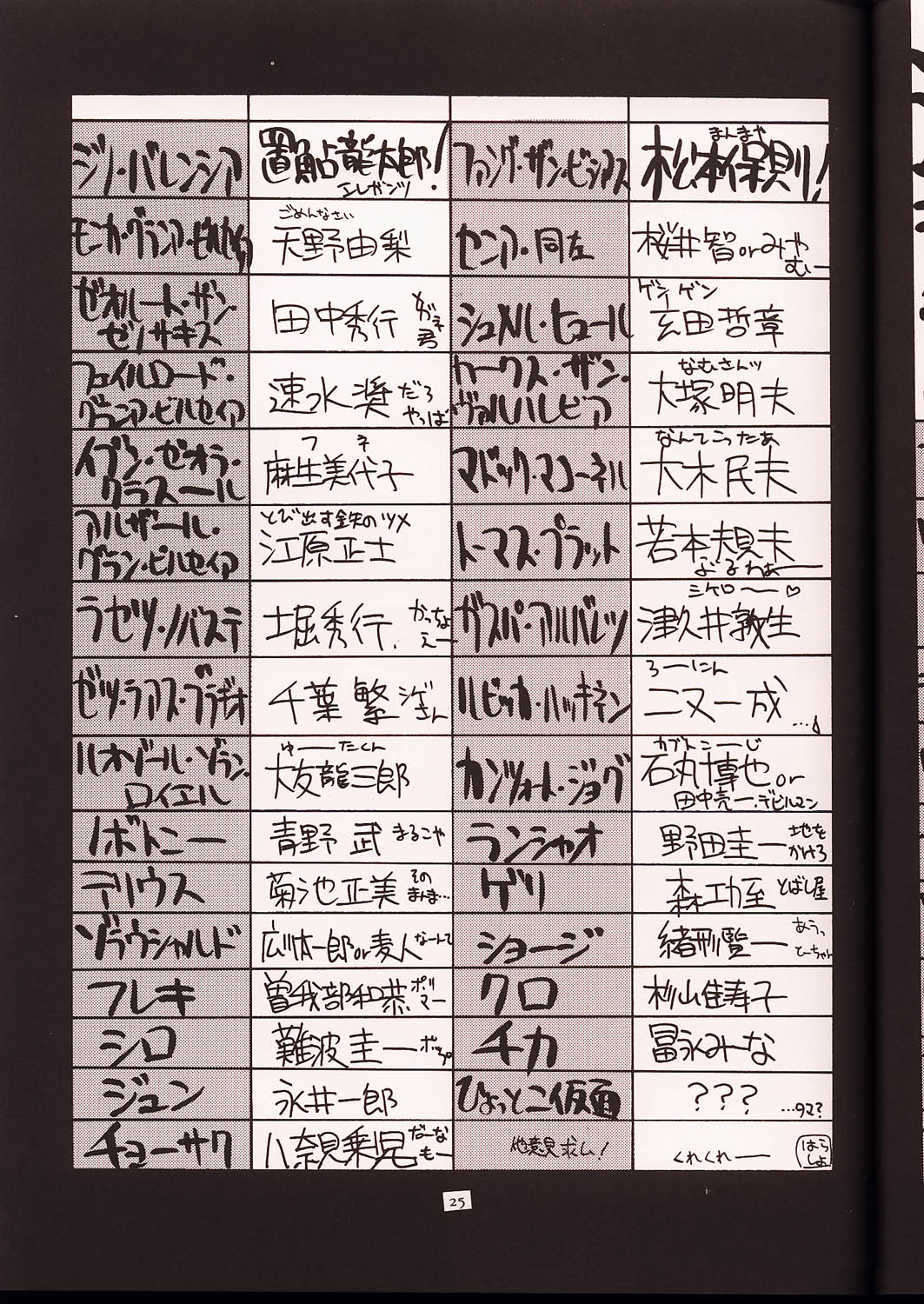 (C50) [UA Daisakusen (Harada Shoutarou)] Ruridou Gahou 2 (Super Robot Wars) page 24 full