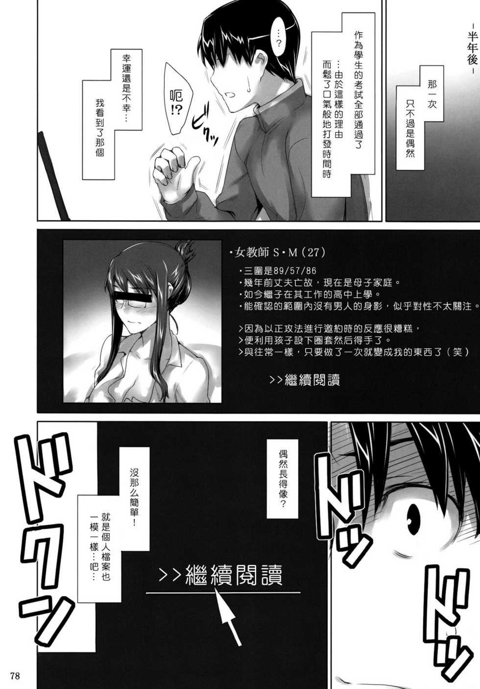 (C76) [MTSP (Jin)] 咲子さんノ男杏事情 (オリジナル)[CREILAVAC自漢化] [無修正] page 73 full