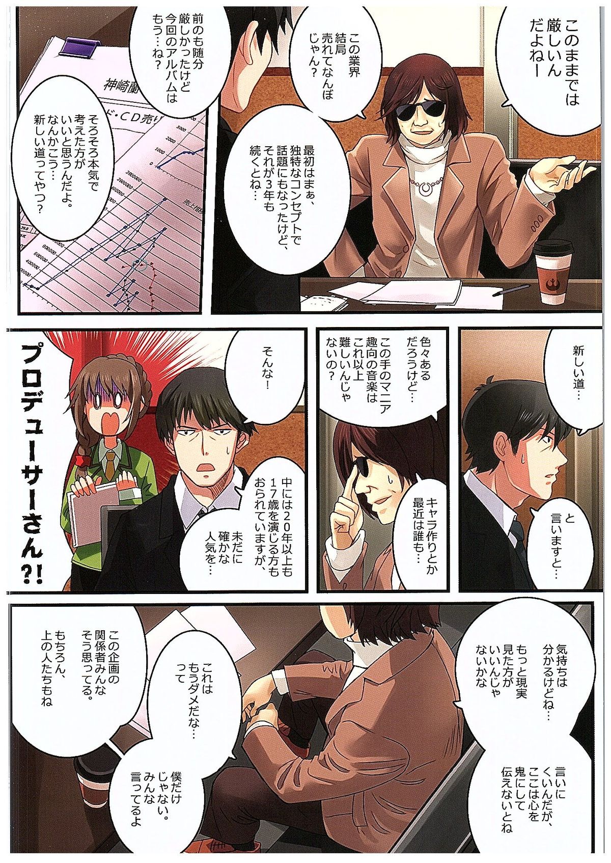 (C89) [Tamanegiya (MK)] Yume Miru Tsubomi (THE IDOLM@STER CINDERELLA GIRLS) page 6 full