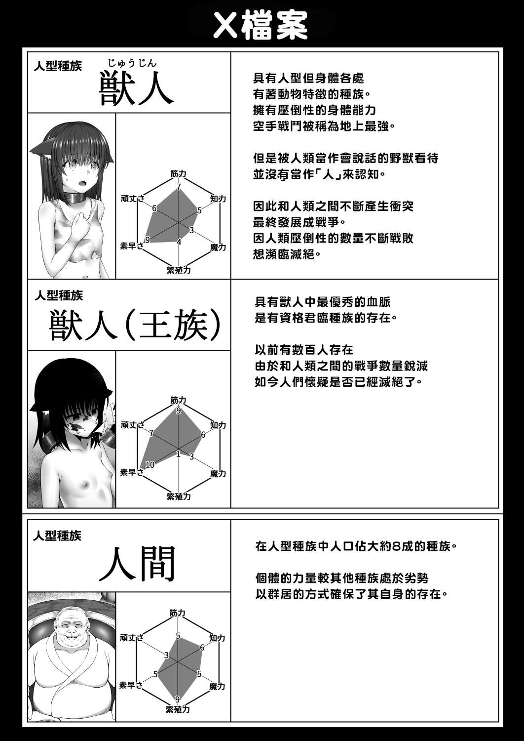 [INAGITA] X ~Kemono no Chi~ [Chinese] [零食汉化组] [Digital] page 32 full