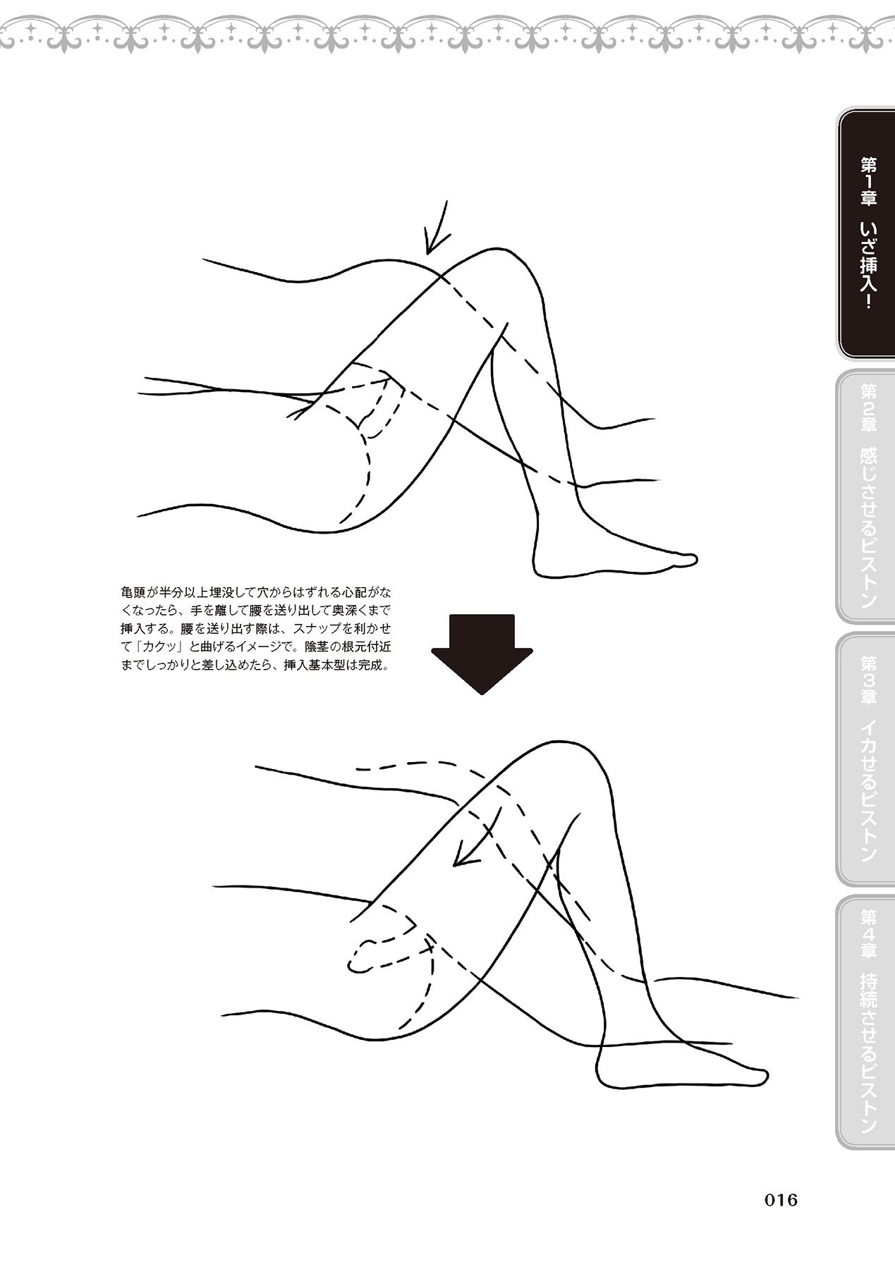 [由良橋勢] 膣挿入＆ピストン運動完全マニュアル イラスト版……ピスとんッ！ page 18 full