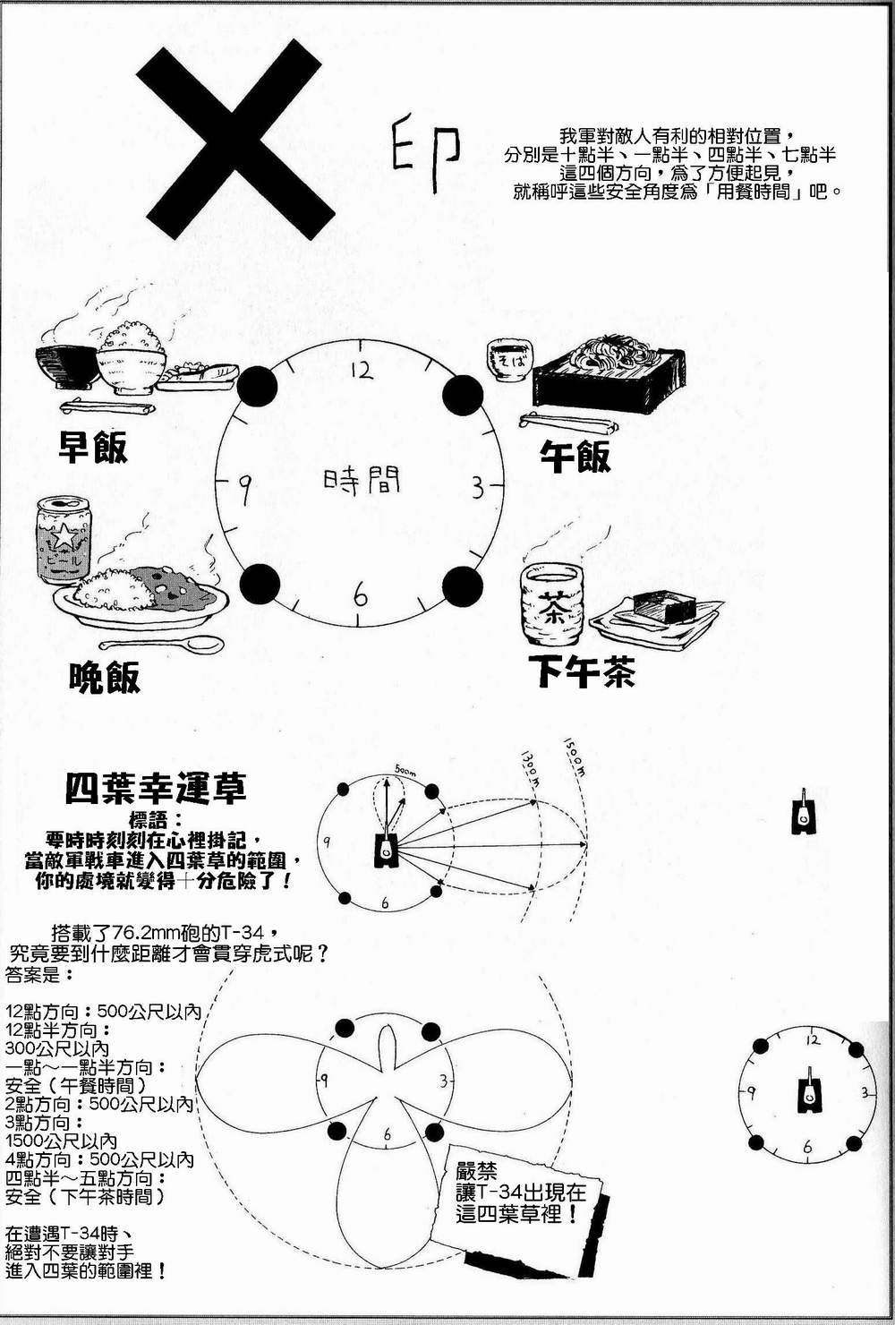 [Tamura Norio / Nogami Takeshi] Moeyo! Sensya Gakkou - TigerFibel [Chinese] page 24 full