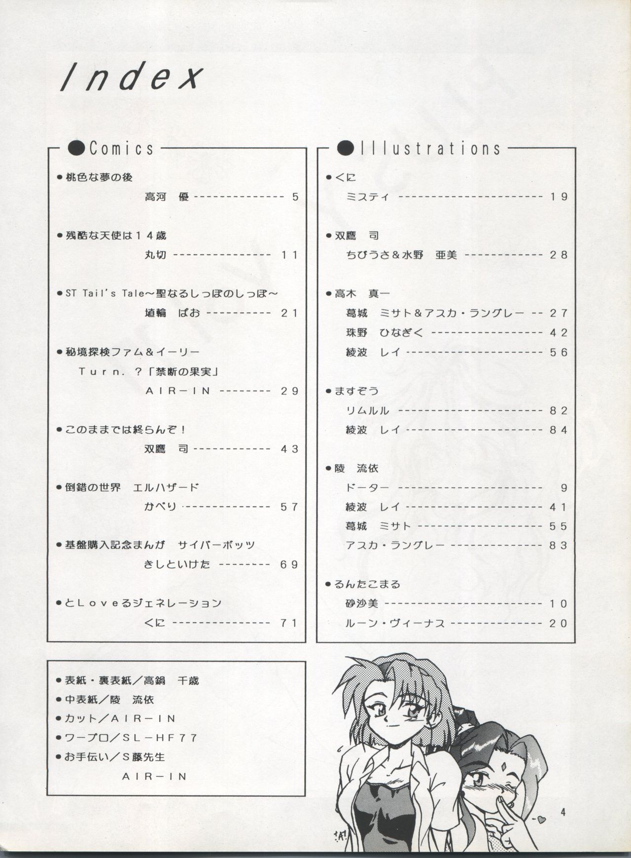 (C49) [Team Plus-Y (Various)] PLUS-Y Vol. 17 (Various) page 5 full