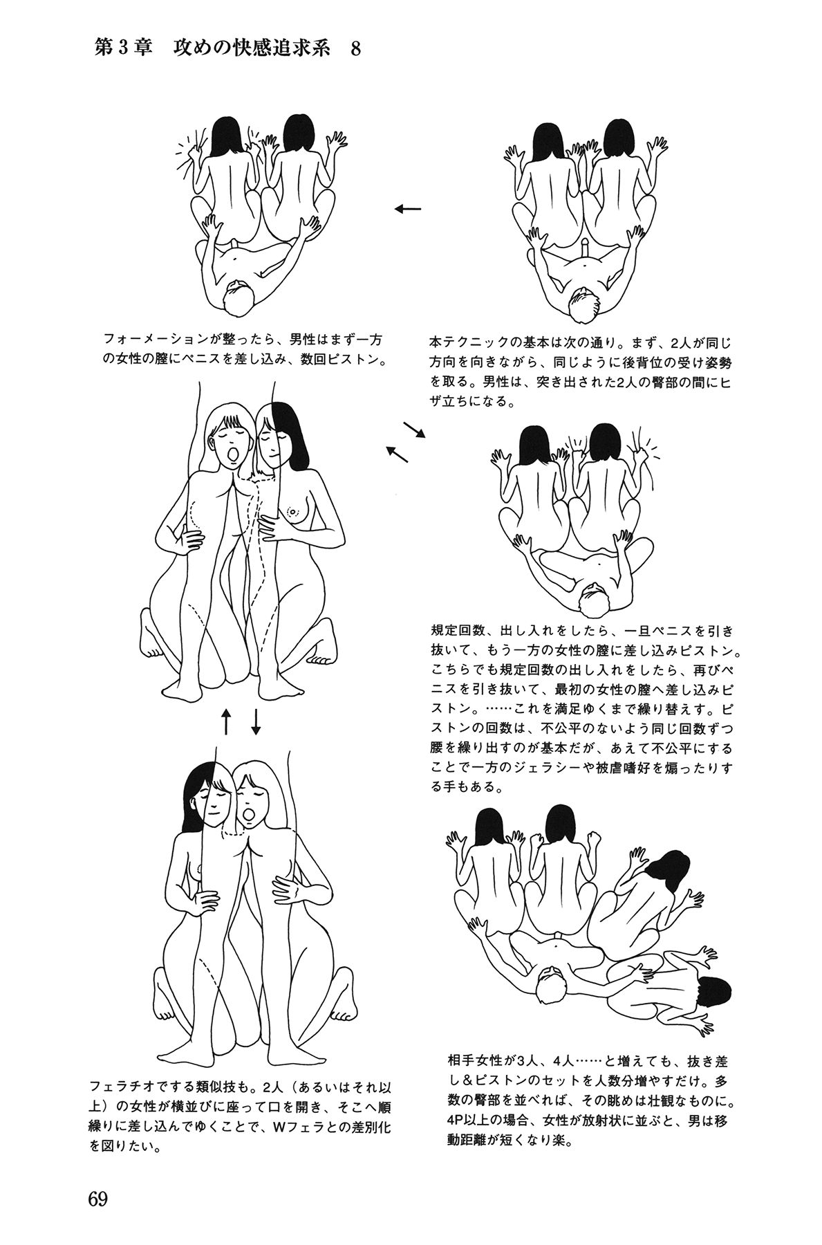 [Yurahashi group] 10 times more comfortable! Climax SEX textbook for men page 69 full