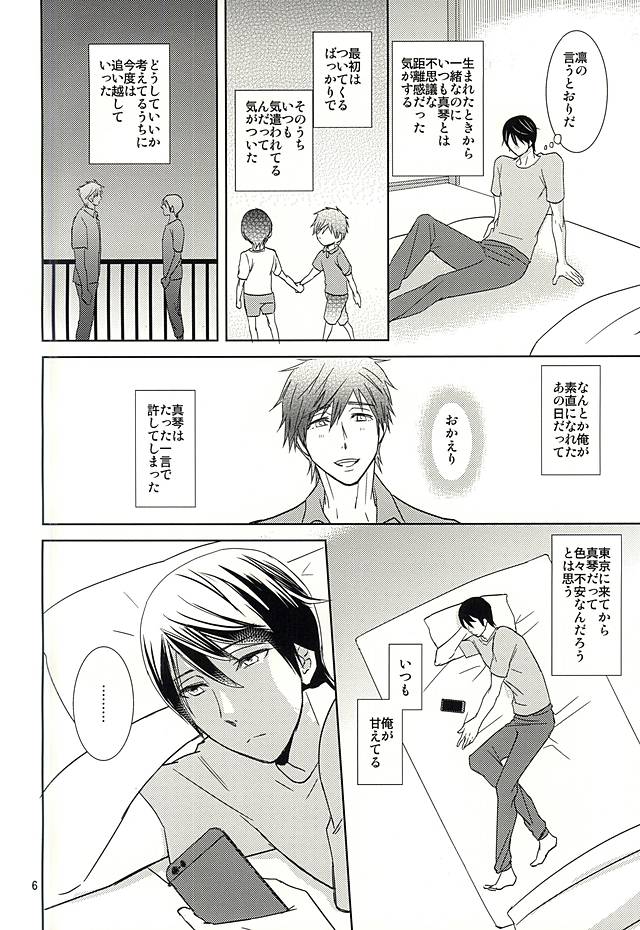 (Splash! 3) [Brainfreeze (Machizou)] Amaetaino (Free!) page 4 full