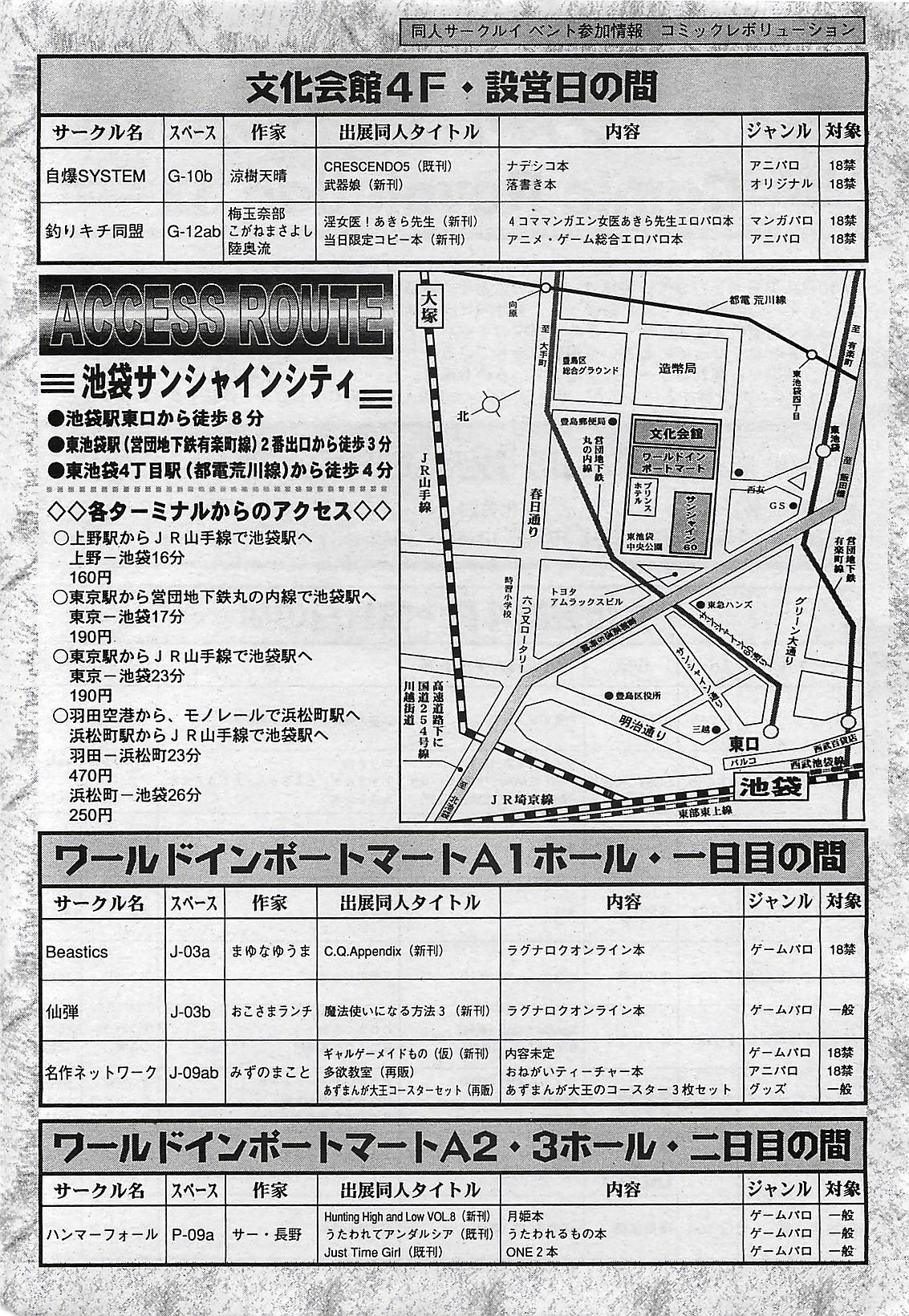 COMIC Penguinclub Sanzokuban 2002-10 page 216 full