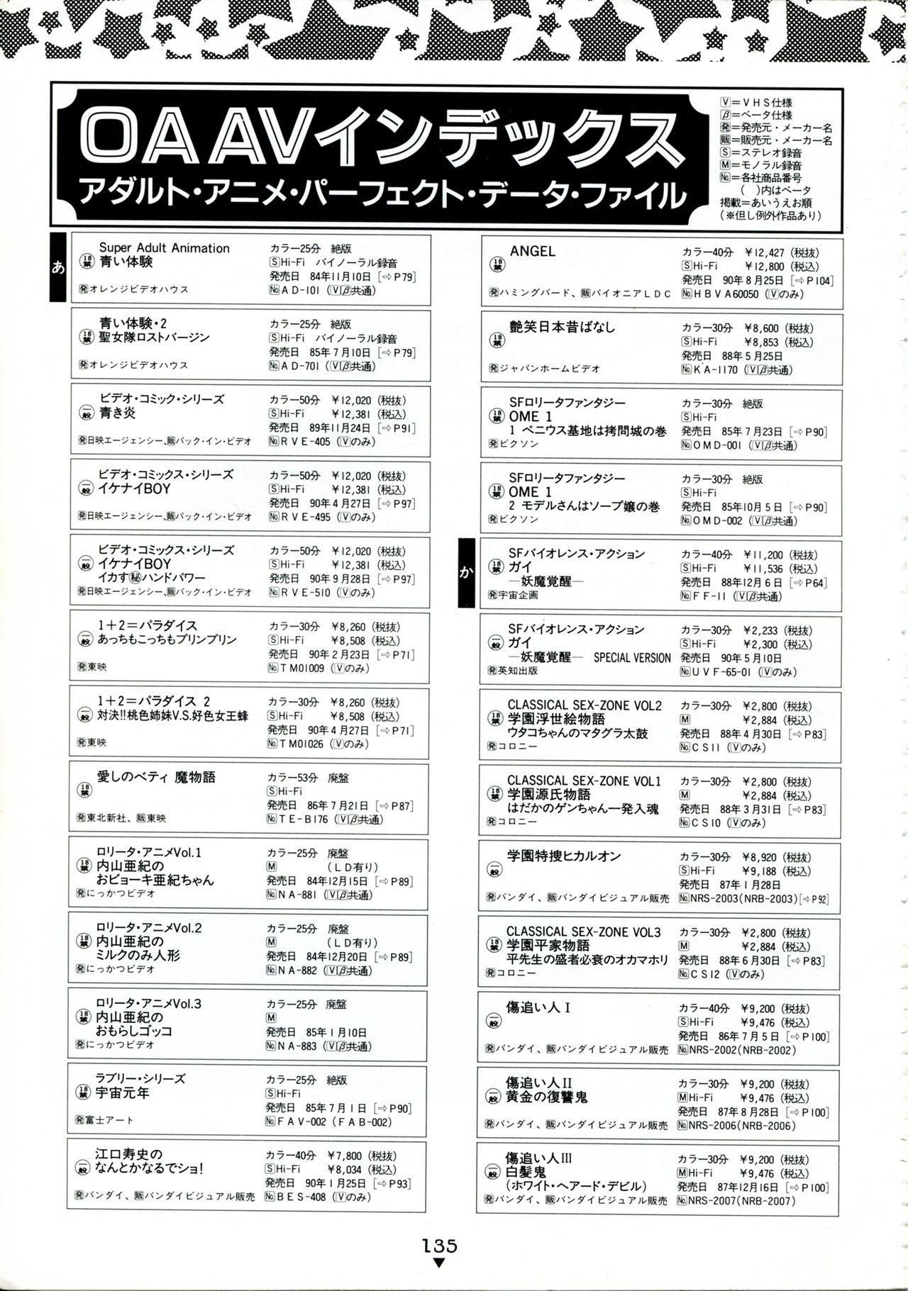 Bishoujo Anime Daizenshuu - Adult Animation Video Catalog 1991 page 131 full