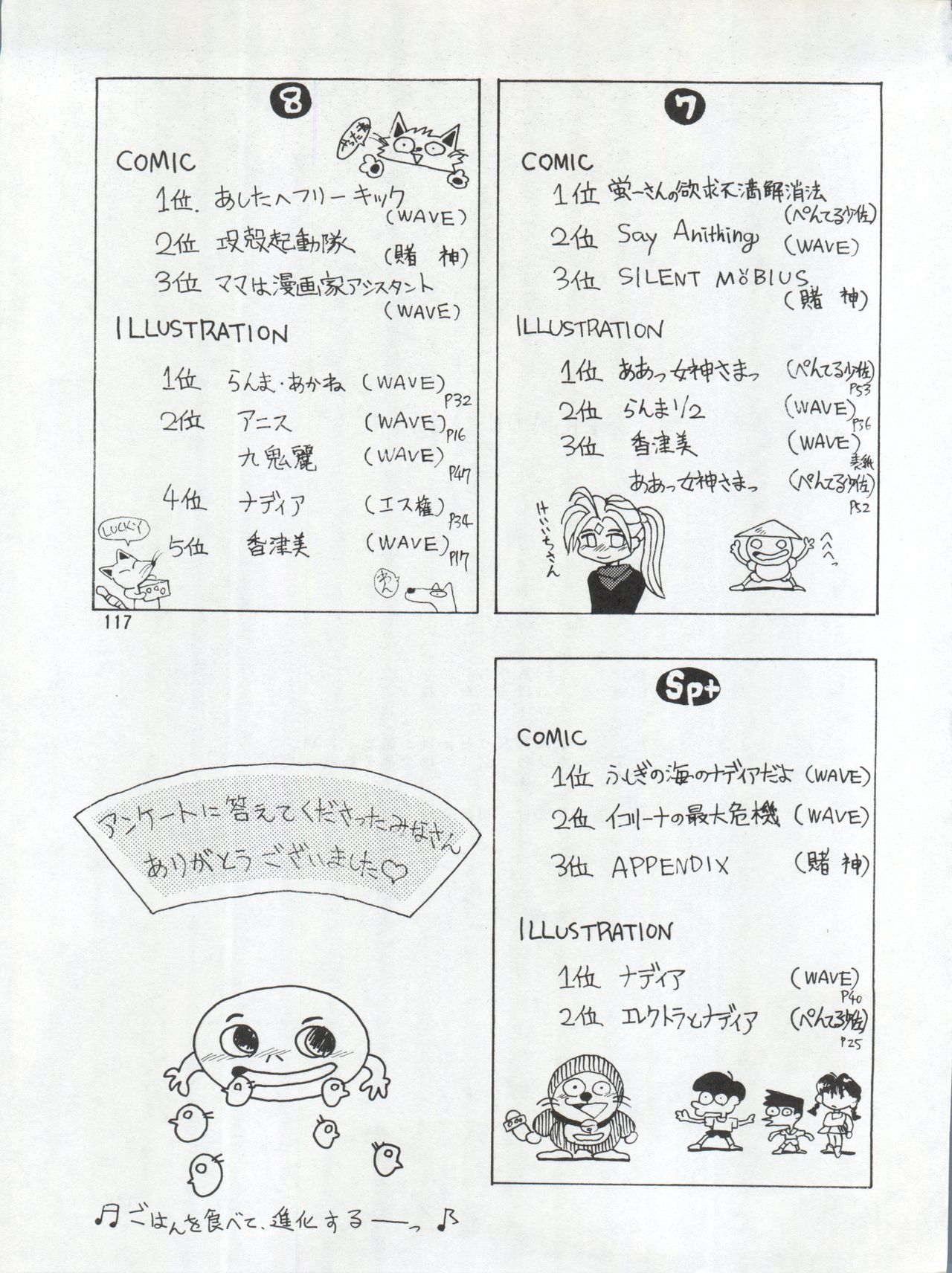 (C43) [Ariari no Nashinashi (Various)] SEE YOU AGAIN 9 (Bush Baby, Ah! My Goddess, Sailor Moon, Patlabor, Goldfish Warning) page 117 full
