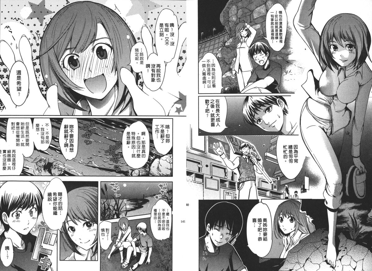 [Comeon Showme] Nenmaku Renai - the love of the flesh | 蜜肌戀愛 [Chinese] page 72 full