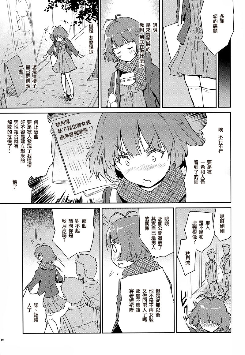 (C91) [Ngmyu (Tohgarashi Hideyu)] Himitsu no Sanshouuo (THE iDOLM@STER) [Chinese] [瑞树汉化组] page 9 full