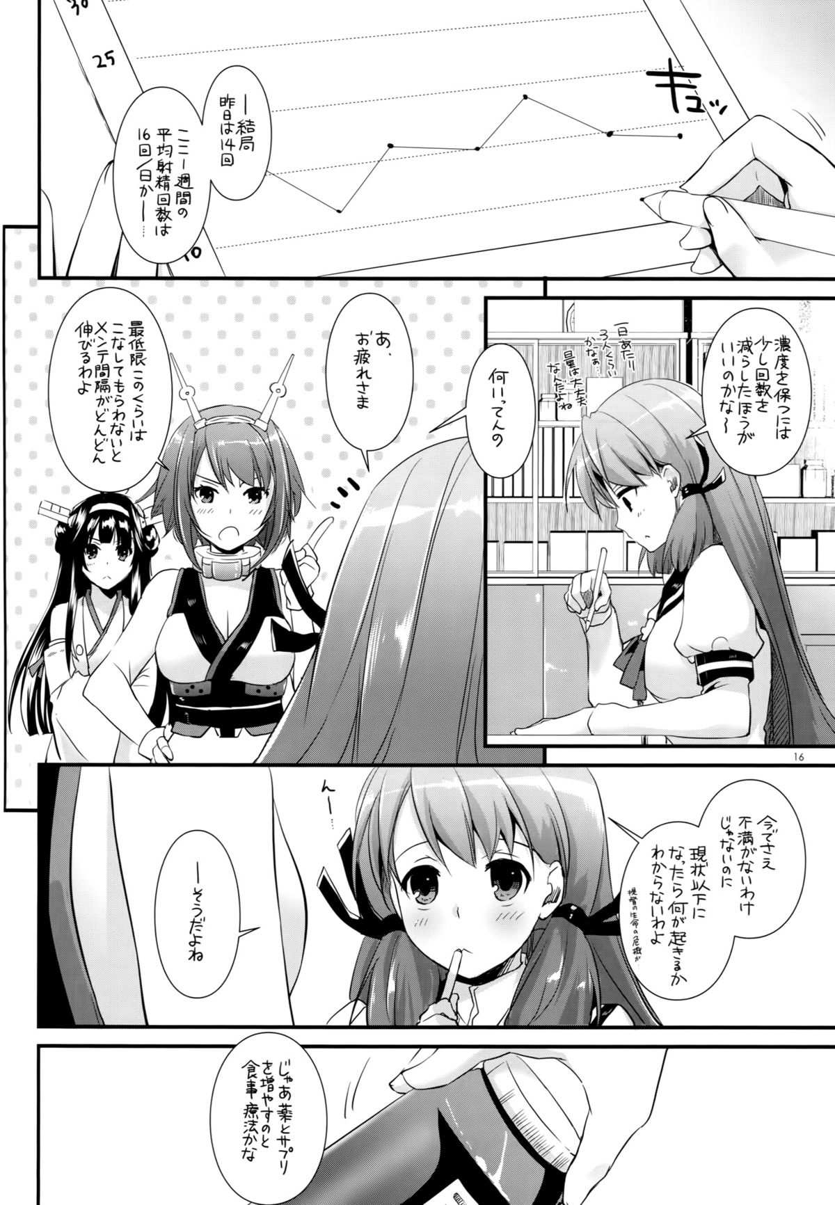 (COMIC1☆9) [Digital Lover (Nakajima Yuka)] D.L. action 94 (Kantai Collection -KanColle-) page 15 full