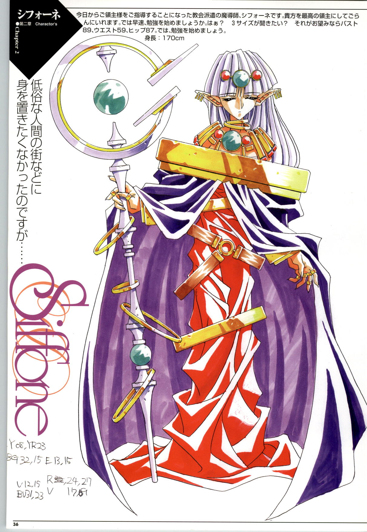 Mei King Official Visual Book page 37 full