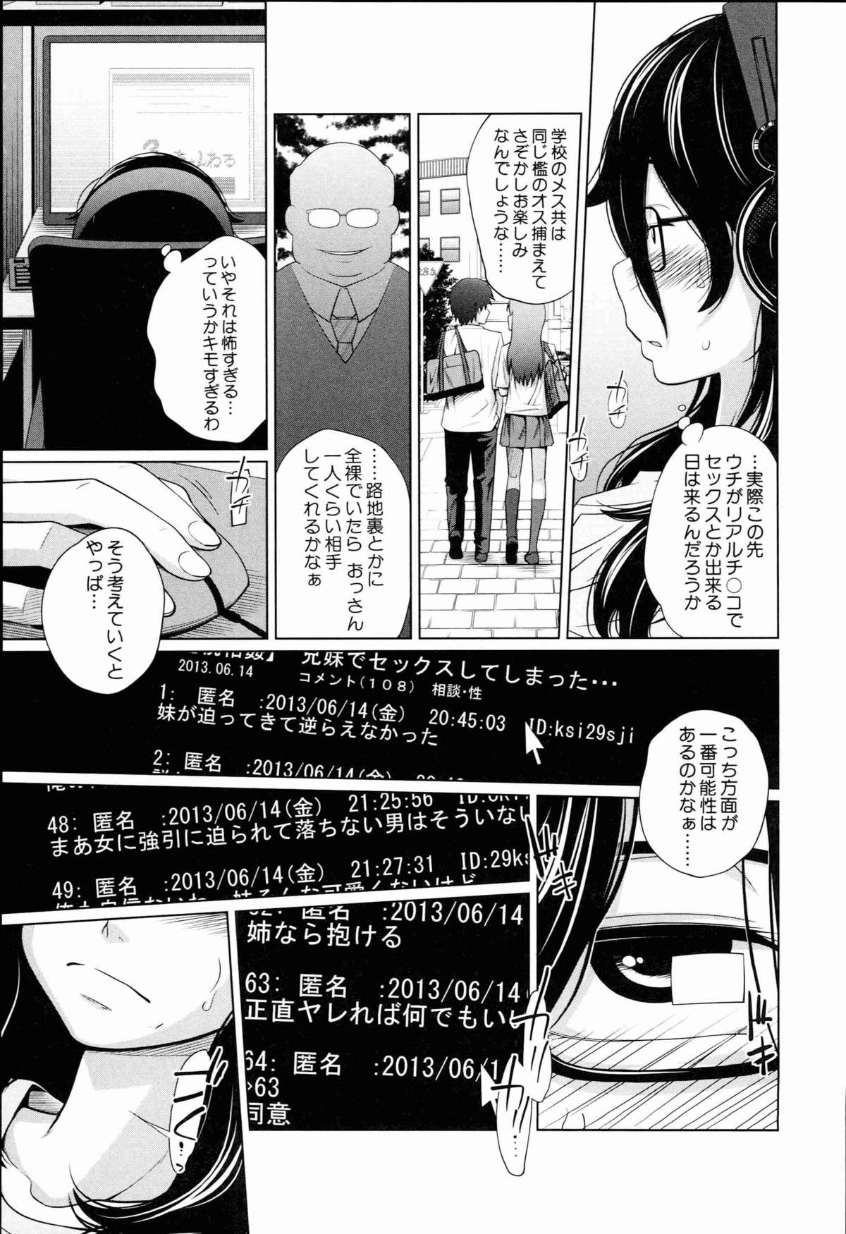 [Tsubaki Jushirou] Aneito Imouto page 37 full