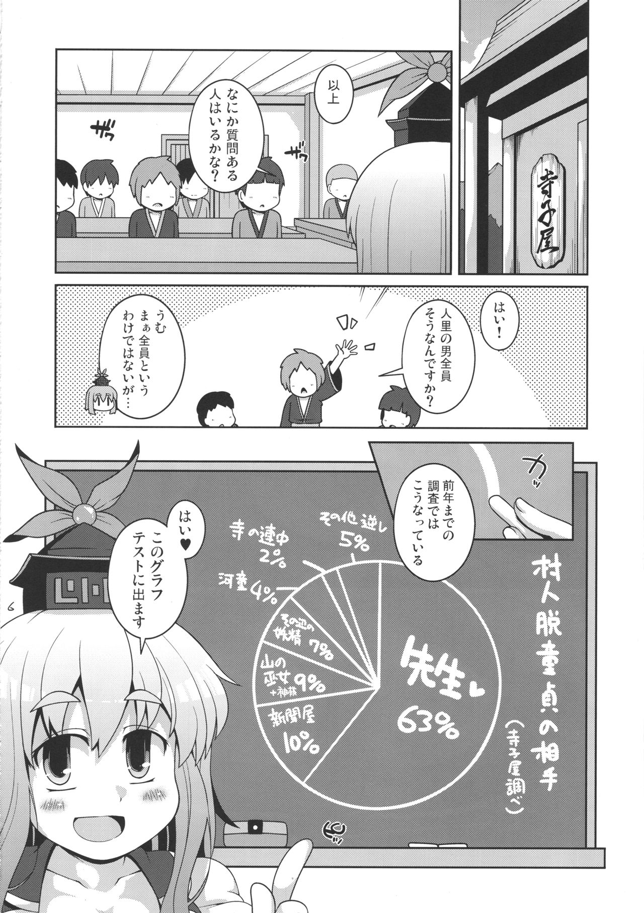(Reitaisai 16) [Watosato (Sugiura Sen)] Daitai Tadashii Sensei no Jugyou (Touhou Project) page 5 full