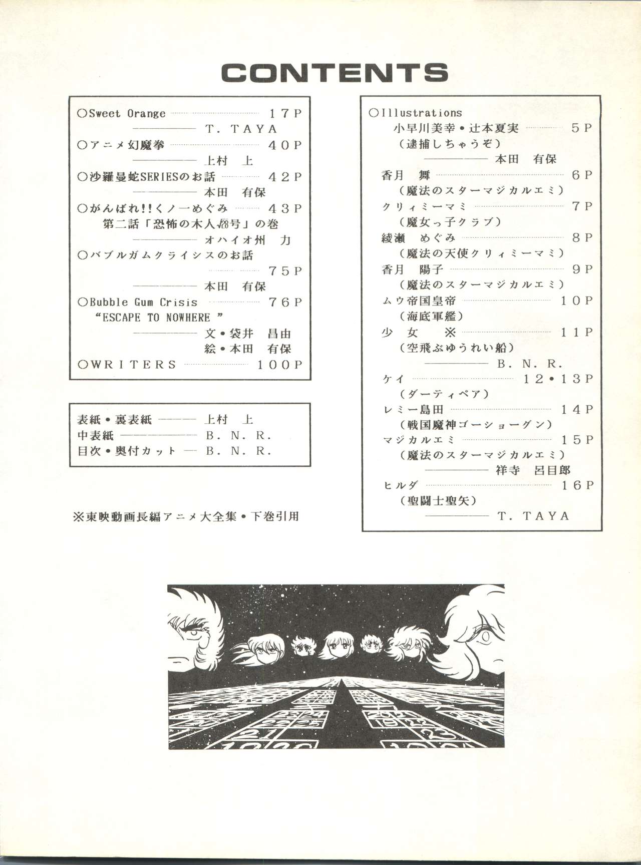 [ALPS (Various)] LOOK OUT 17 (Kimagure Orange Road, Bubblegum Crisis) page 4 full