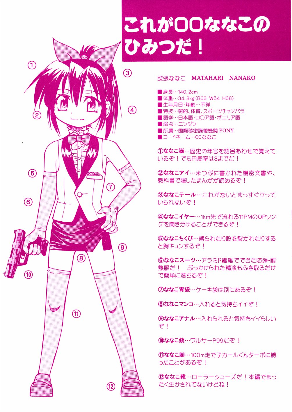 [Inoue Yoshihisa] 00 Nanako - Agent Nanako page 3 full