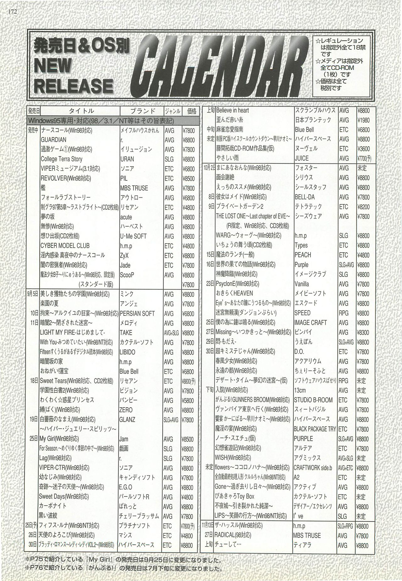 BugBug 1998-10 page 170 full