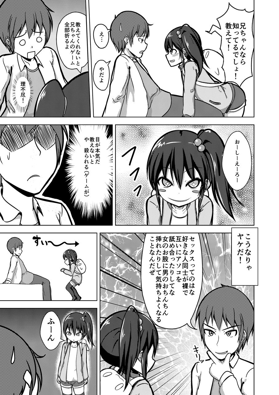 [Kureiji (Pooru)] Nii-chan SEX tte Nani!? page 4 full