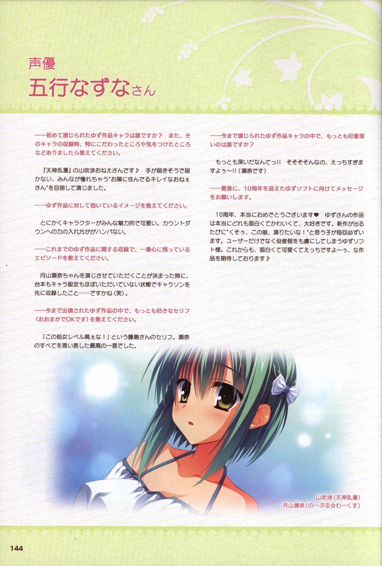 YUZUSOFT 10th Anniversary Book YUZUANI page 145 full