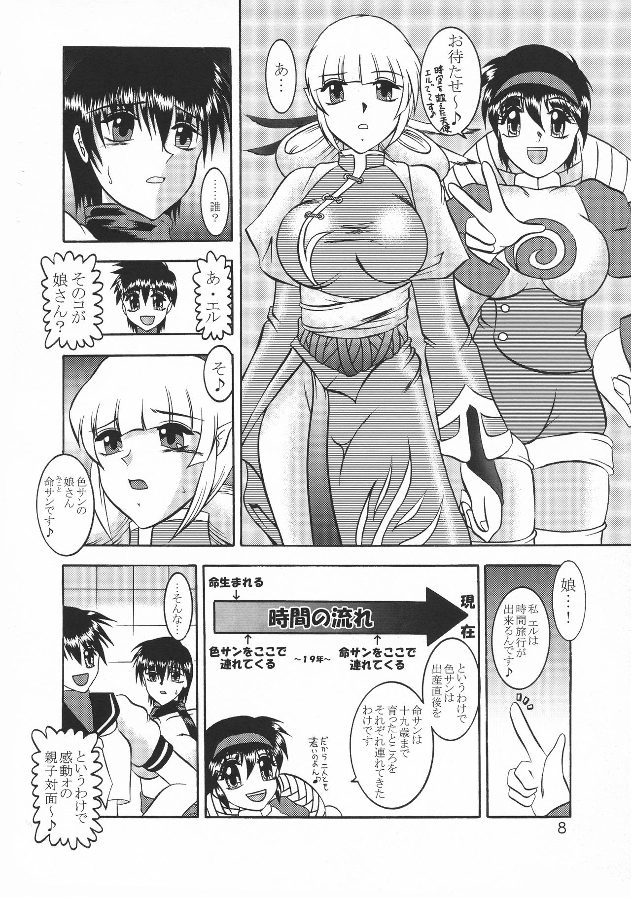 (C65) [Studio Kyawn (Murakami Masaki)] Kugutsu Choukyou Case 03: Iro (Samurai Spirits) page 8 full