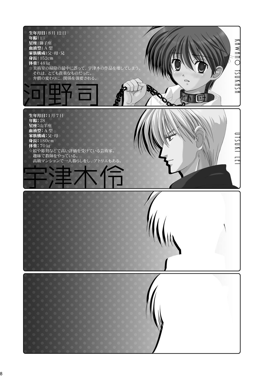 (C84) [Studio Dimple (Tsumugi Kyuuta)] Bishounen Kinbaku Nisshi Soushuuhen 1 [Incomplete] page 8 full