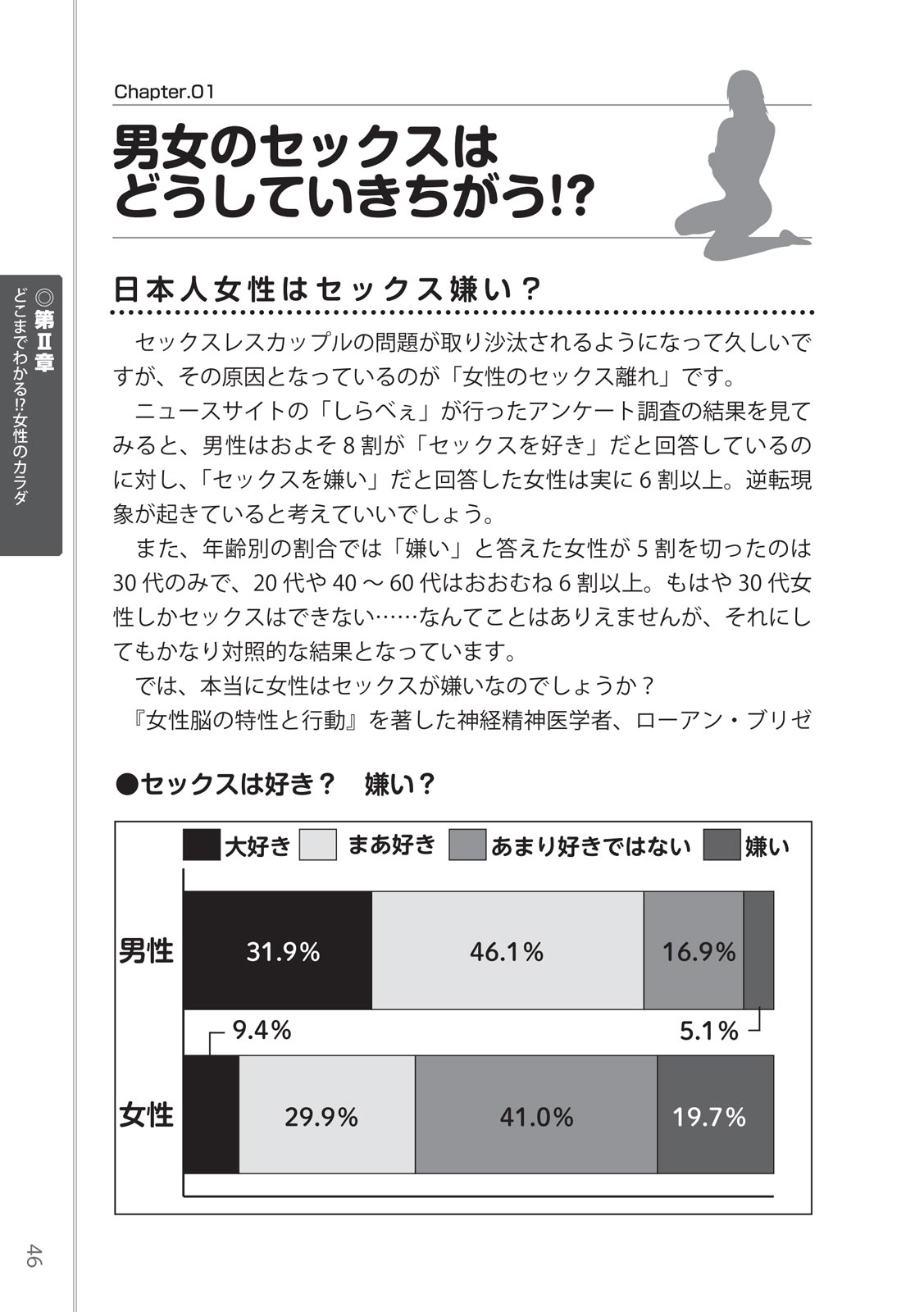 前戯王 挿入より大事な性感のトリセツ page 48 full