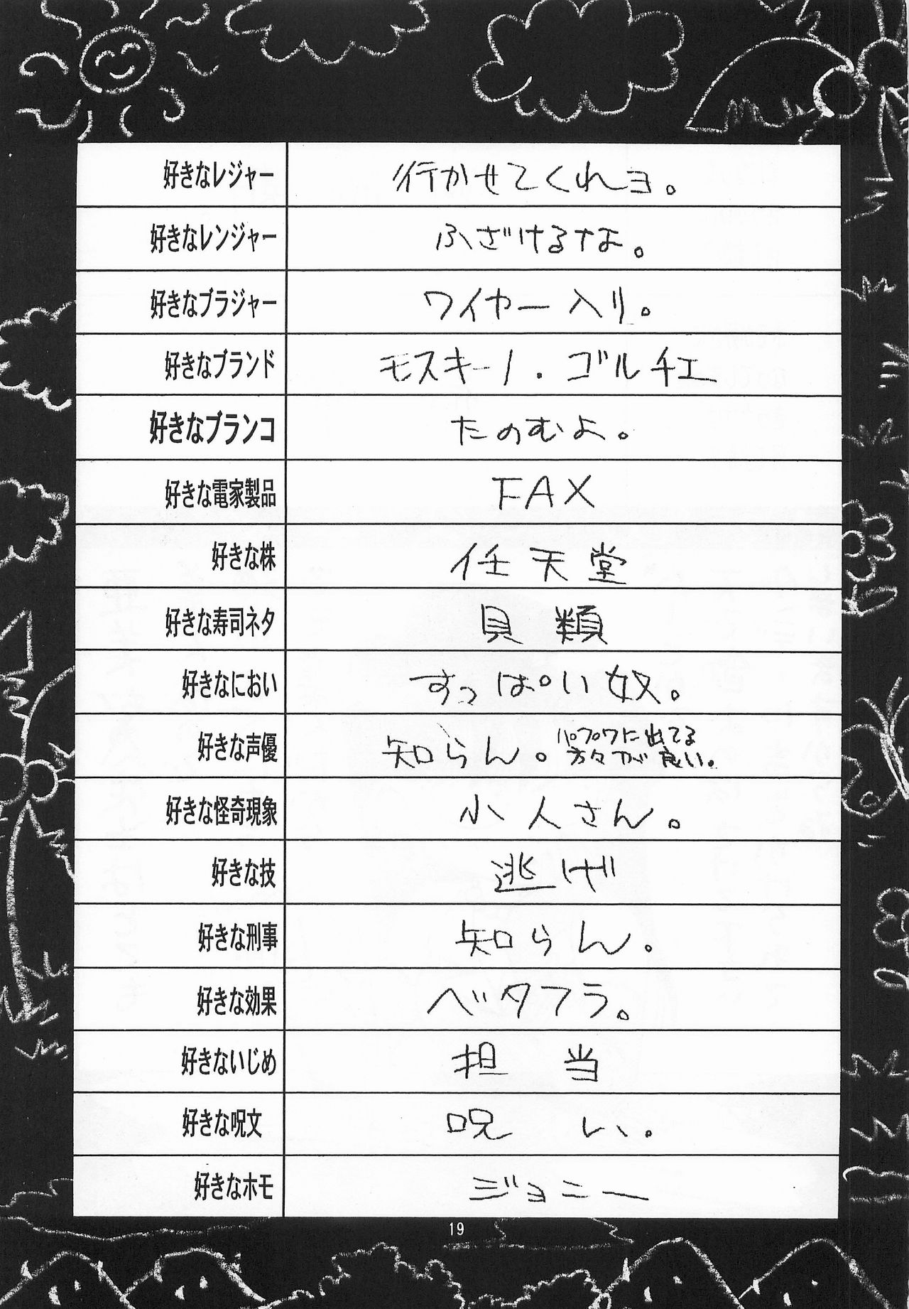 [PINEAPPLE TOURS (JOHNNY)] Harem Yarou (Nangoku Shounen Papuwa-kun) page 18 full
