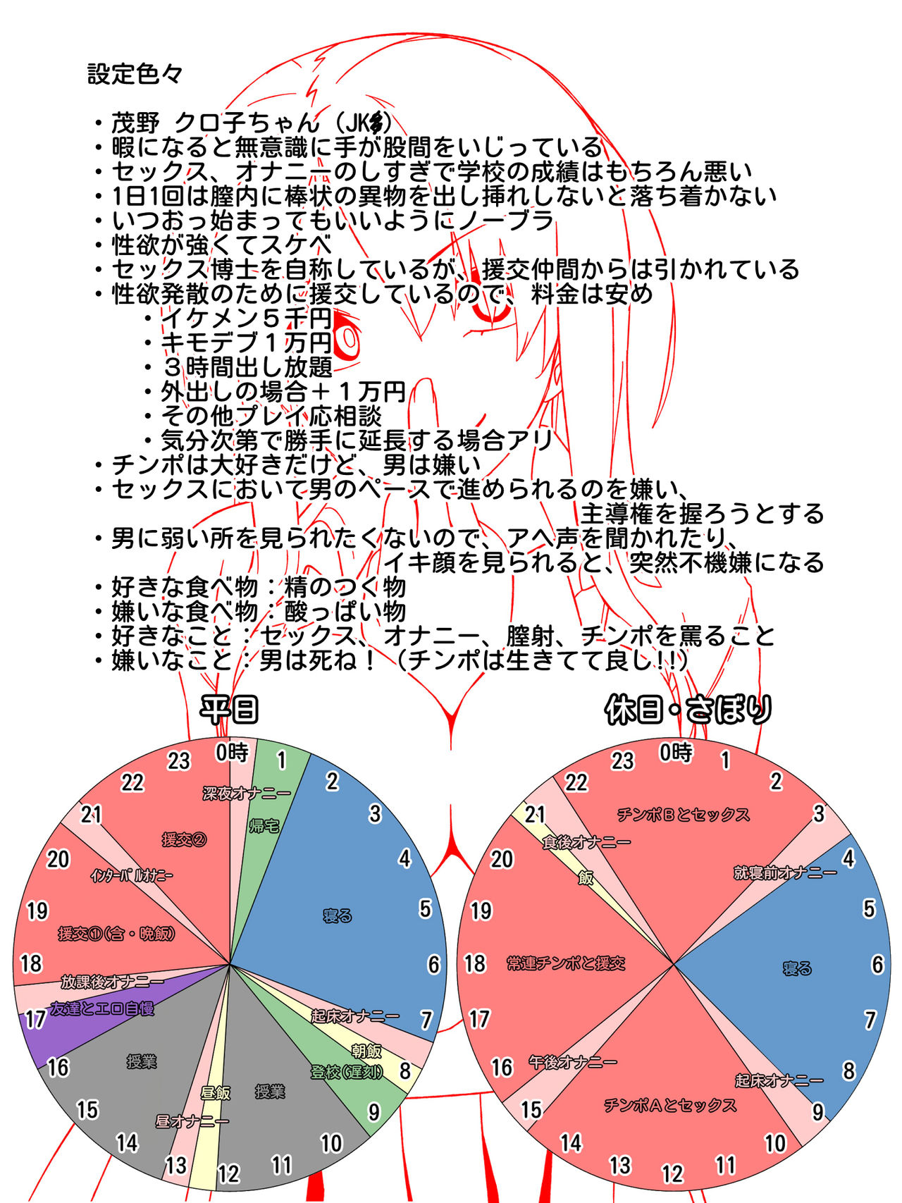 [Digital Hamburg] Otoko Nante Daikirai! Demo Chinpo Daisuki!! page 55 full