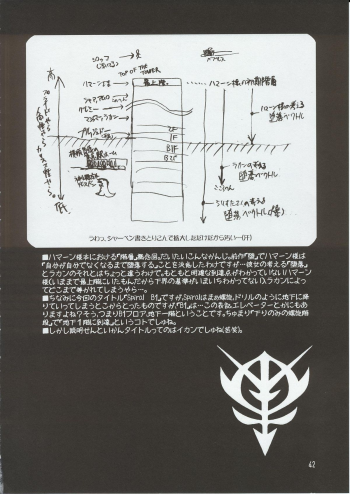 (C63) [Studio Mizuyokan (Higashitotsuka Rai Suta)] Spiral B1 (Gundam ZZ) - page 42