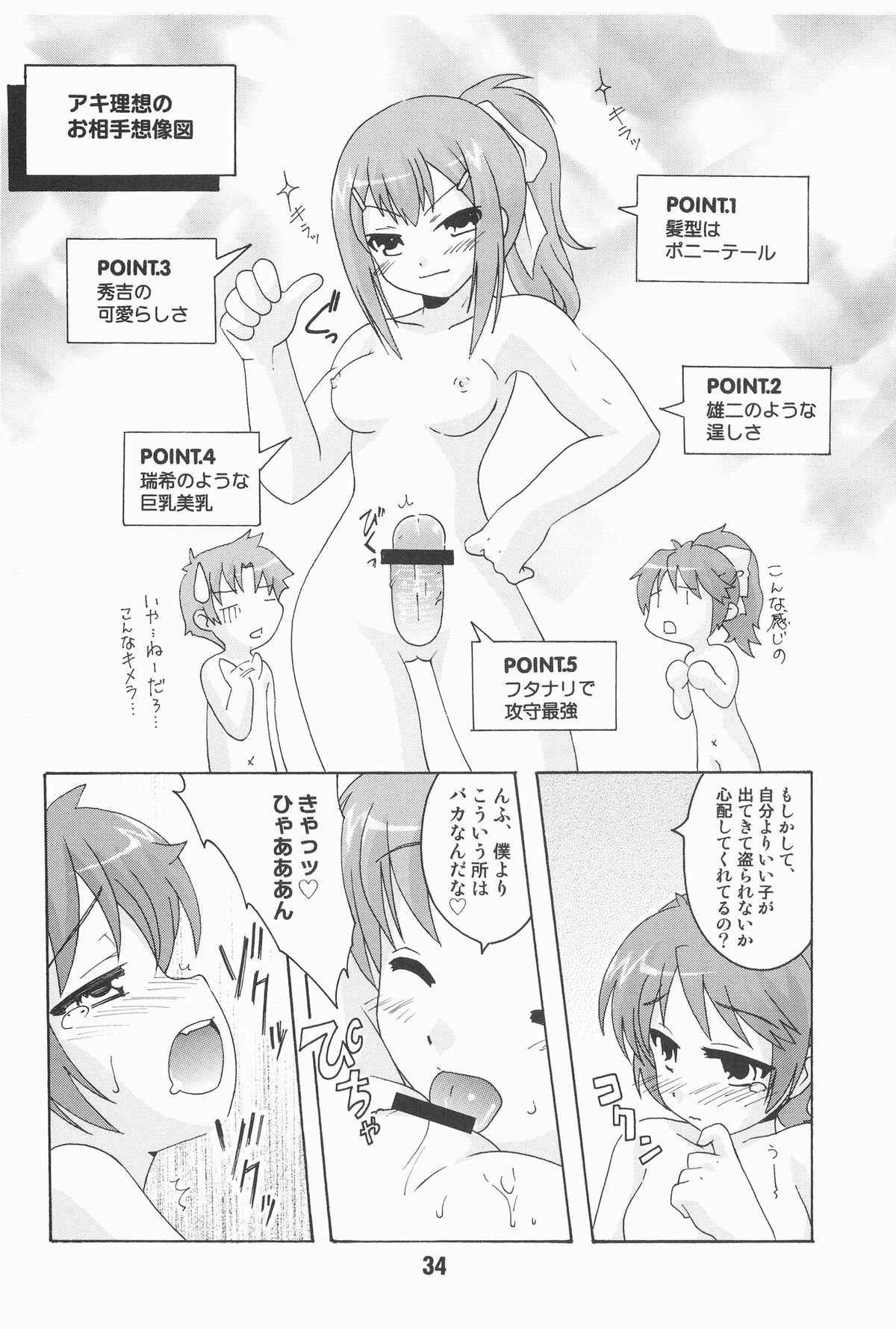 [Shinohara Heavy Industry (Various)] Bakatex (Baka to Test to Shoukanjuu) [Digital] page 34 full