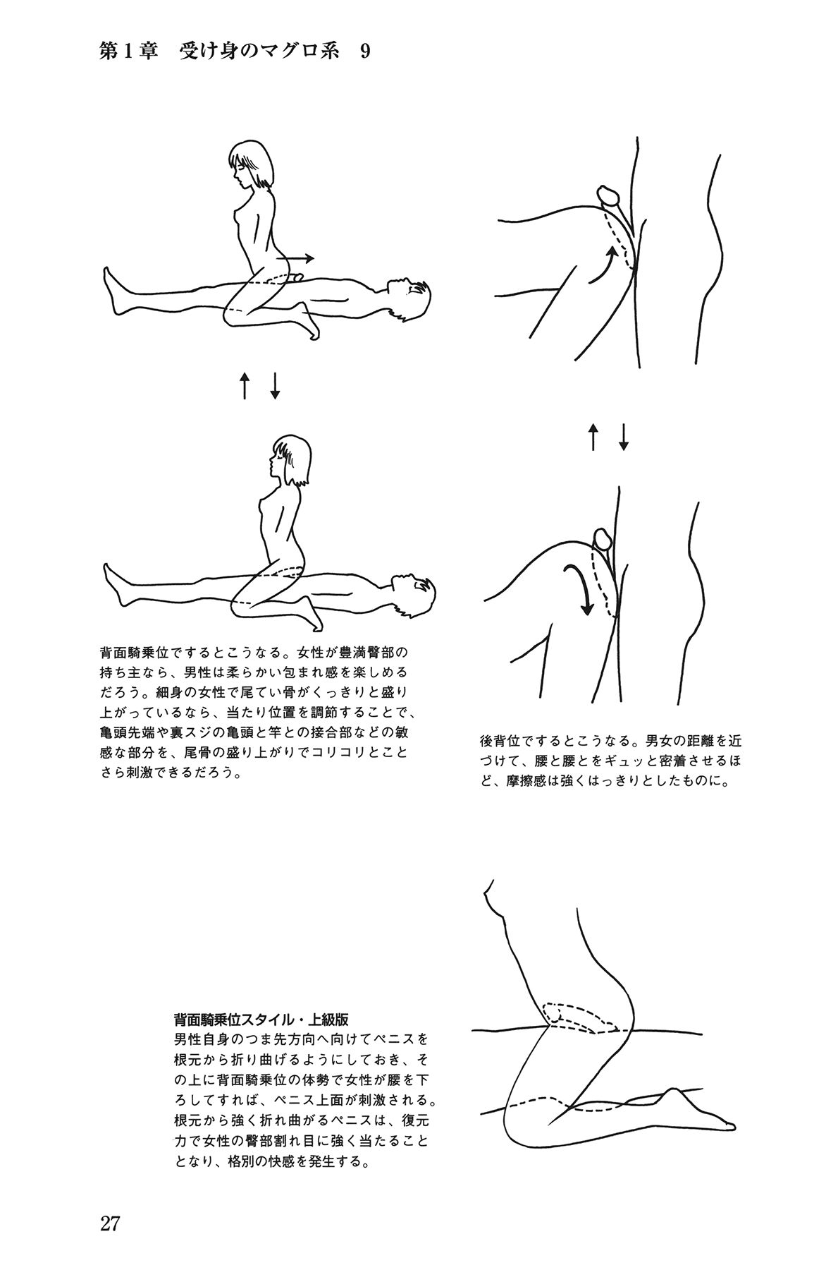 [Yurahashi group] 10 times more comfortable! Climax SEX textbook for men page 27 full